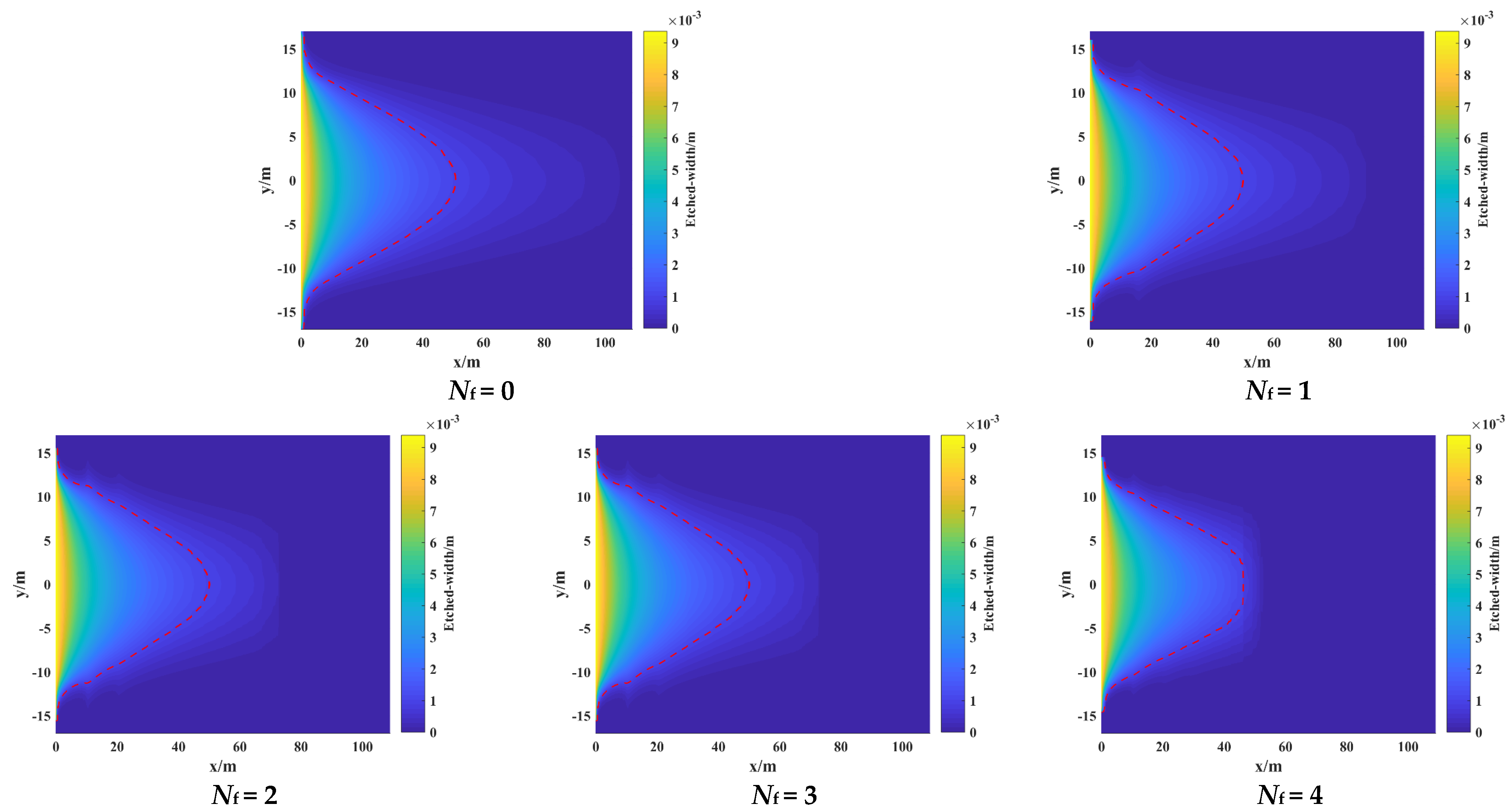 Processes 12 00429 g019