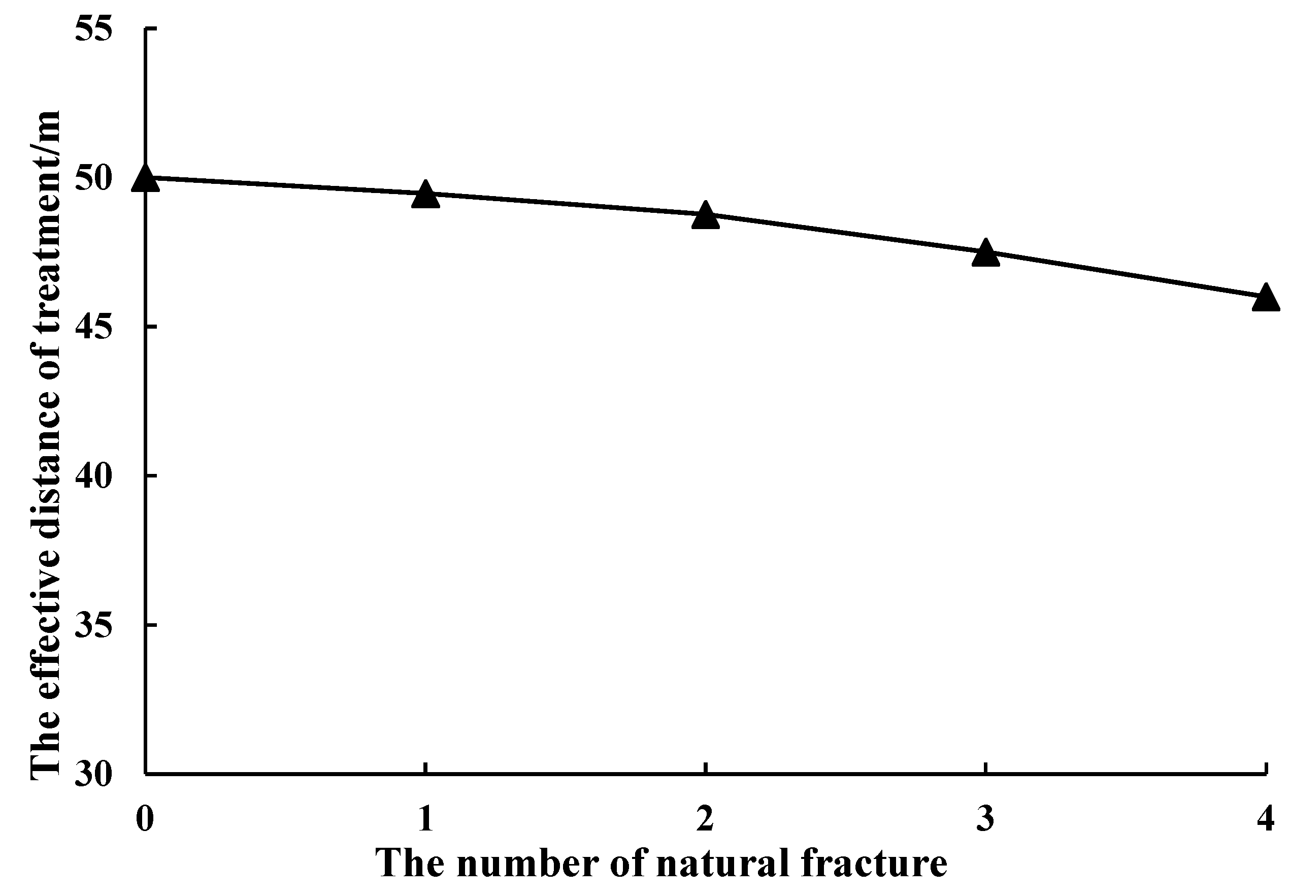 Processes 12 00429 g020