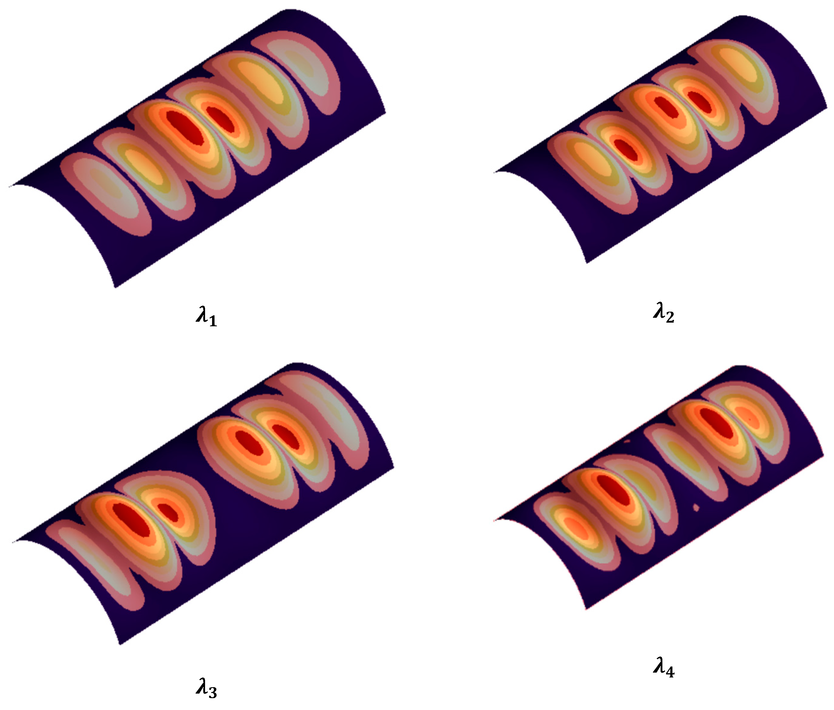 Processes 12 00430 g003a