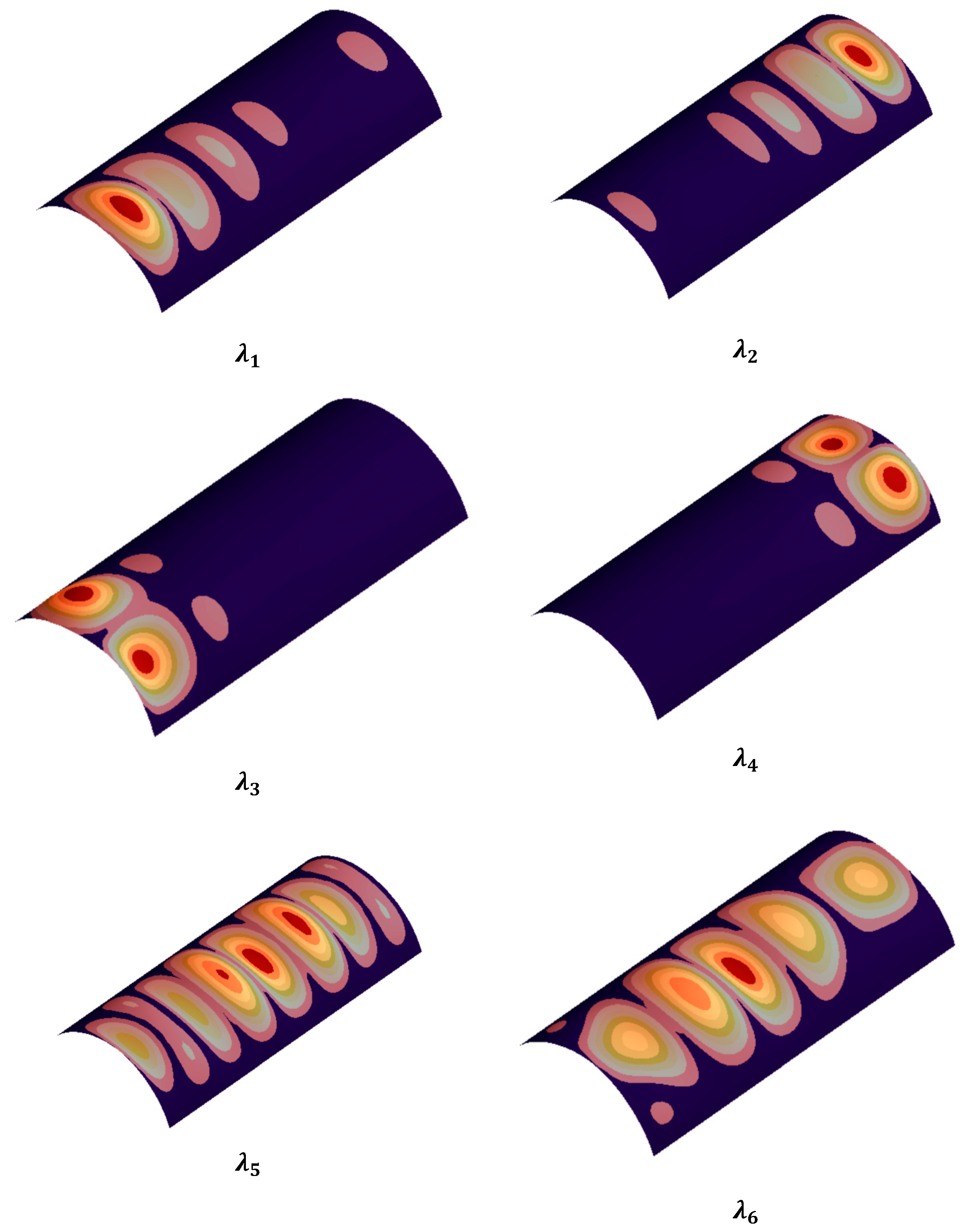 Processes 12 00430 g004