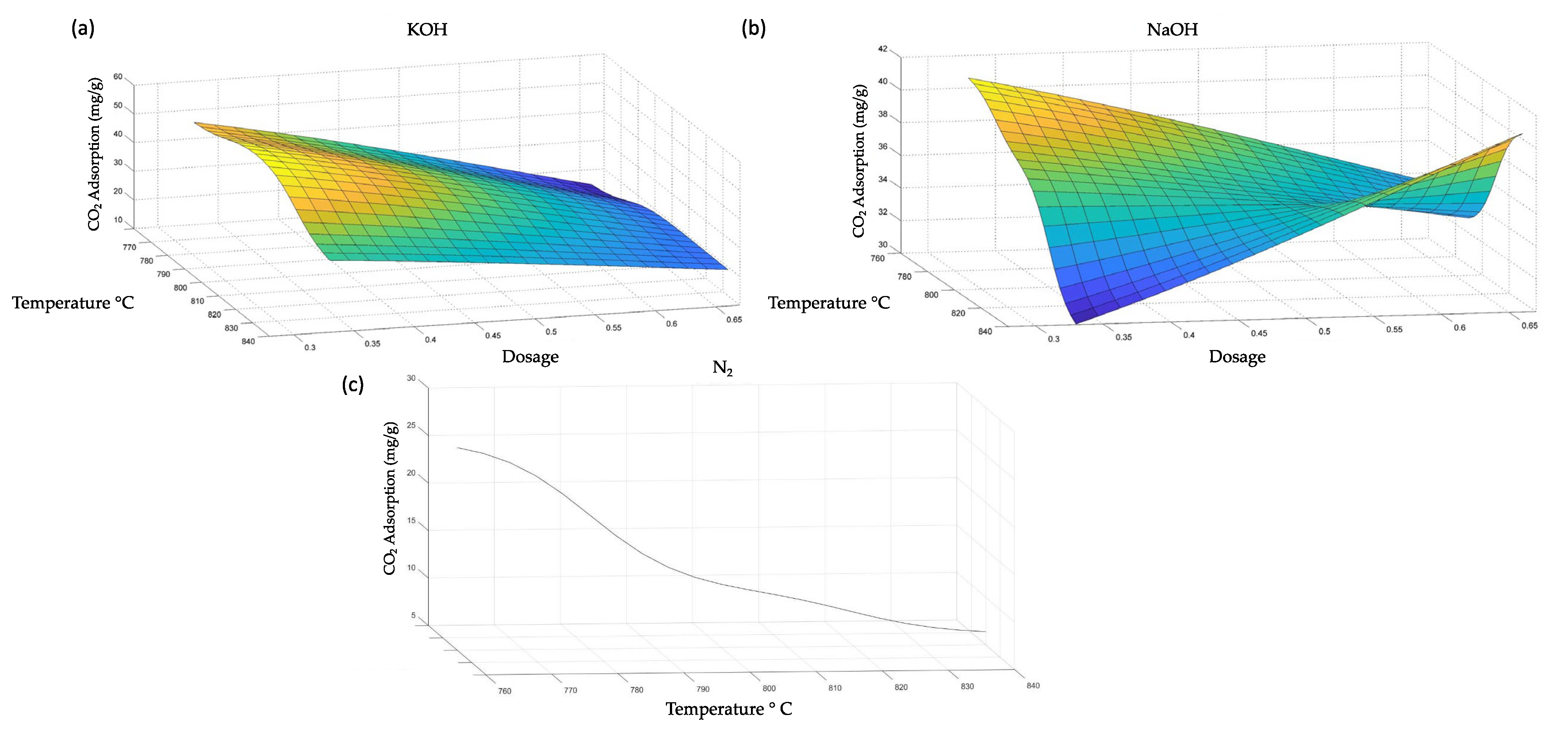 Processes 12 00431 g004