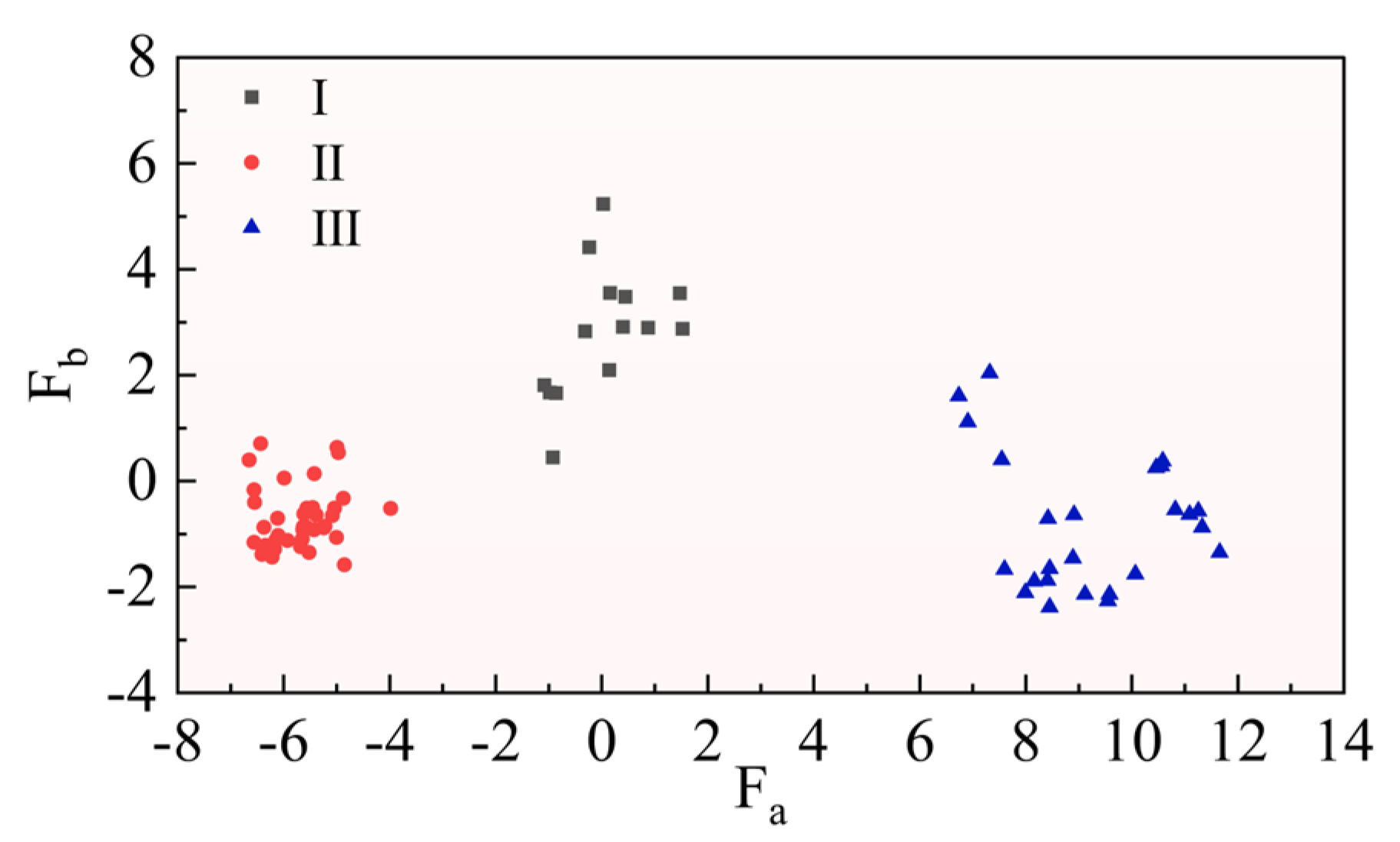 Processes 12 00438 g009 Processes 12 00438 g009
