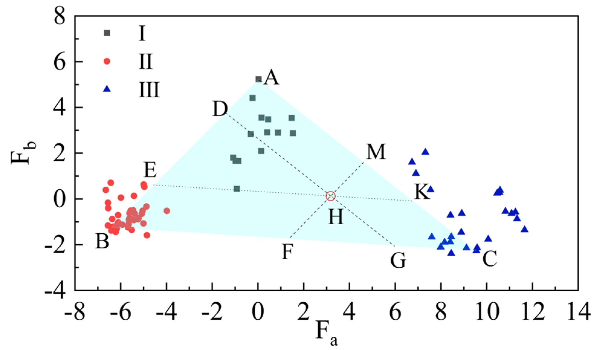 Processes 12 00438 g010 Processes 12 00438 g010