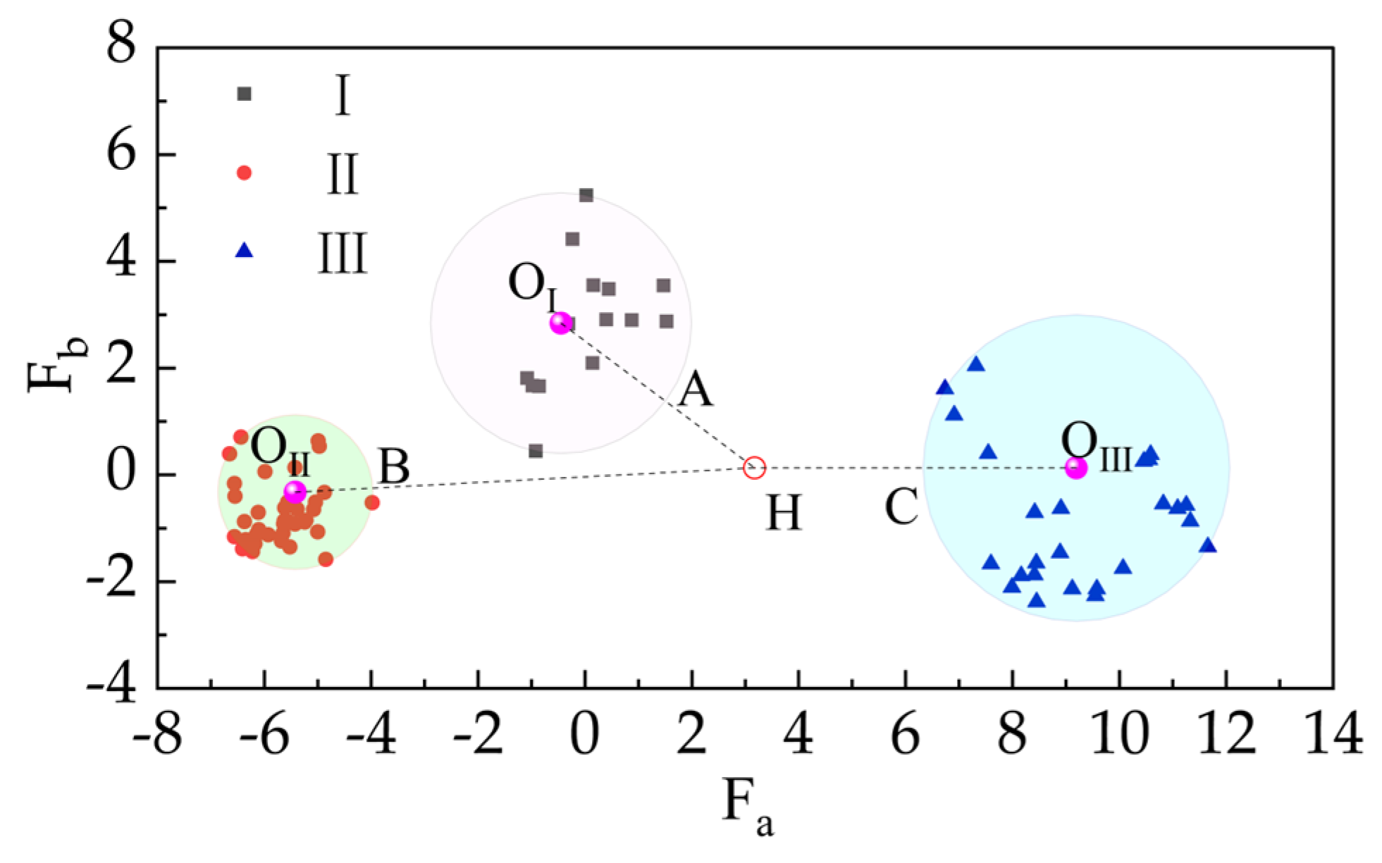 Processes 12 00438 g011 Processes 12 00438 g011