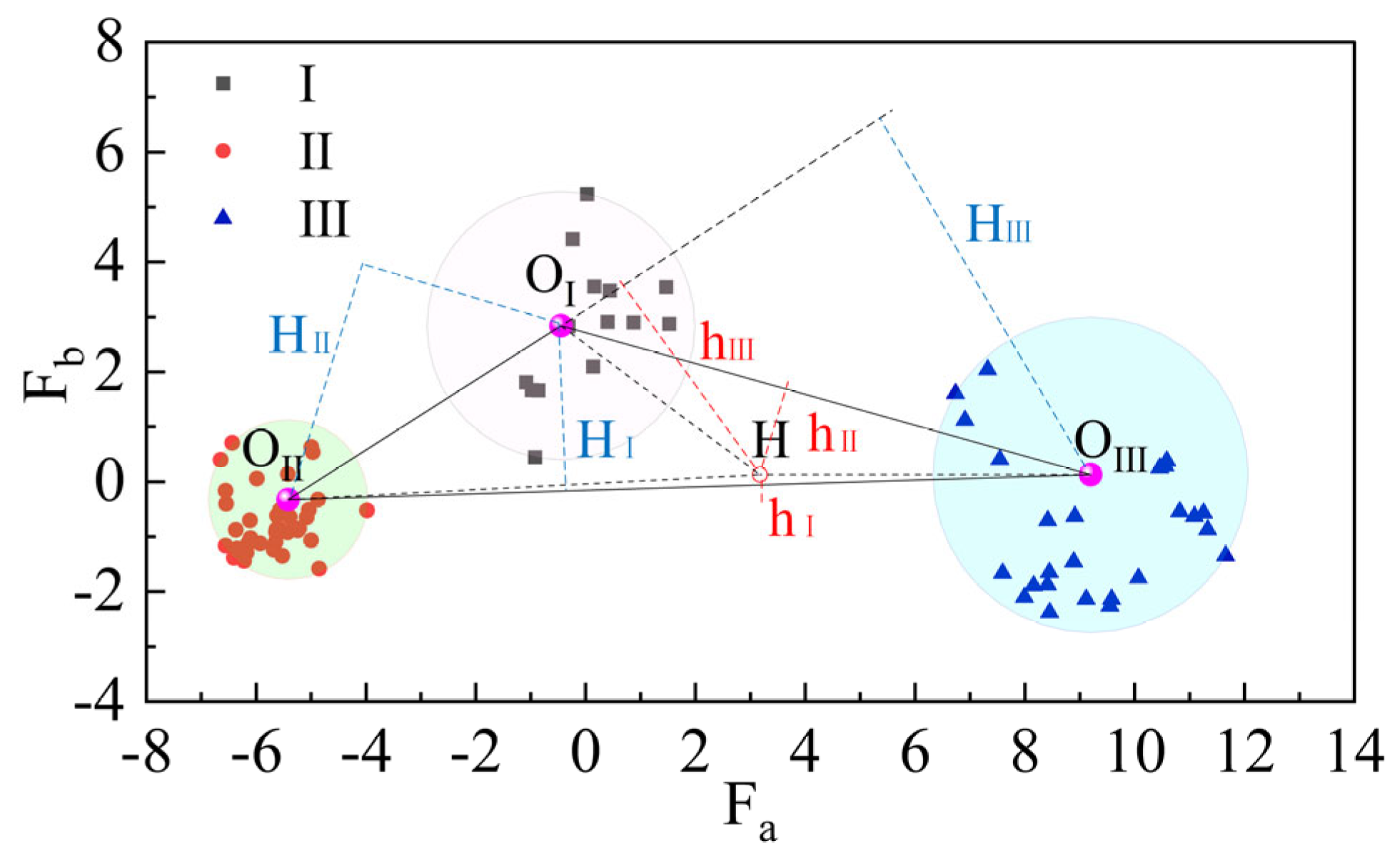Processes 12 00438 g012 Processes 12 00438 g012