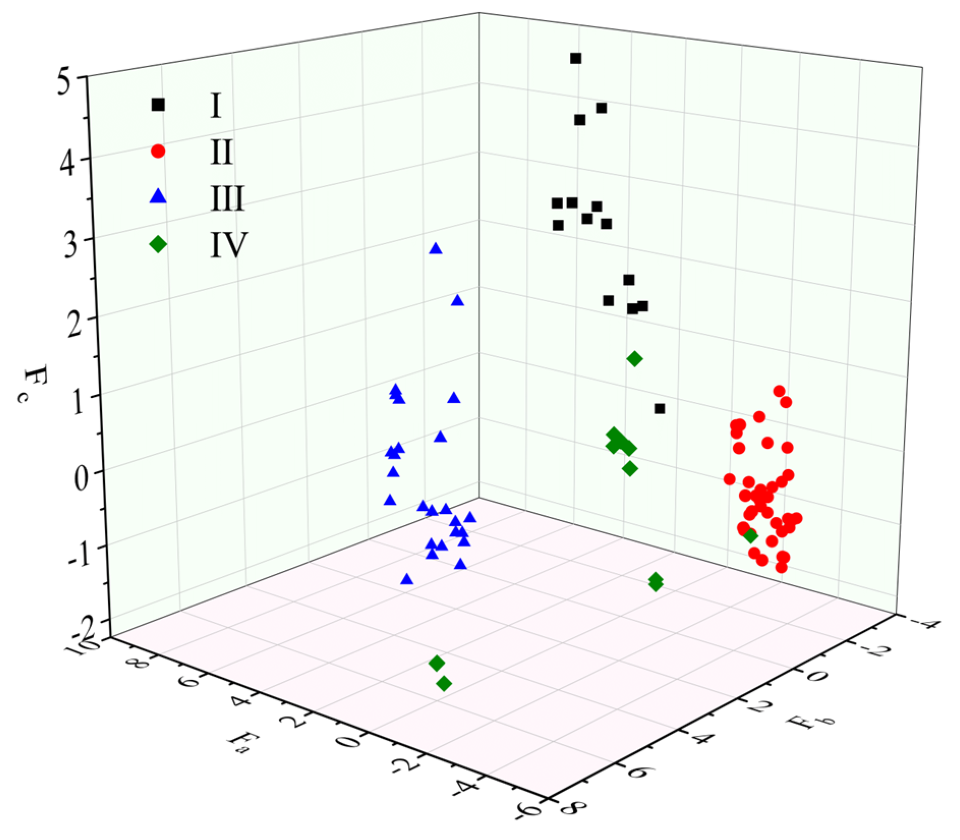 Processes 12 00438 g013 Processes 12 00438 g013