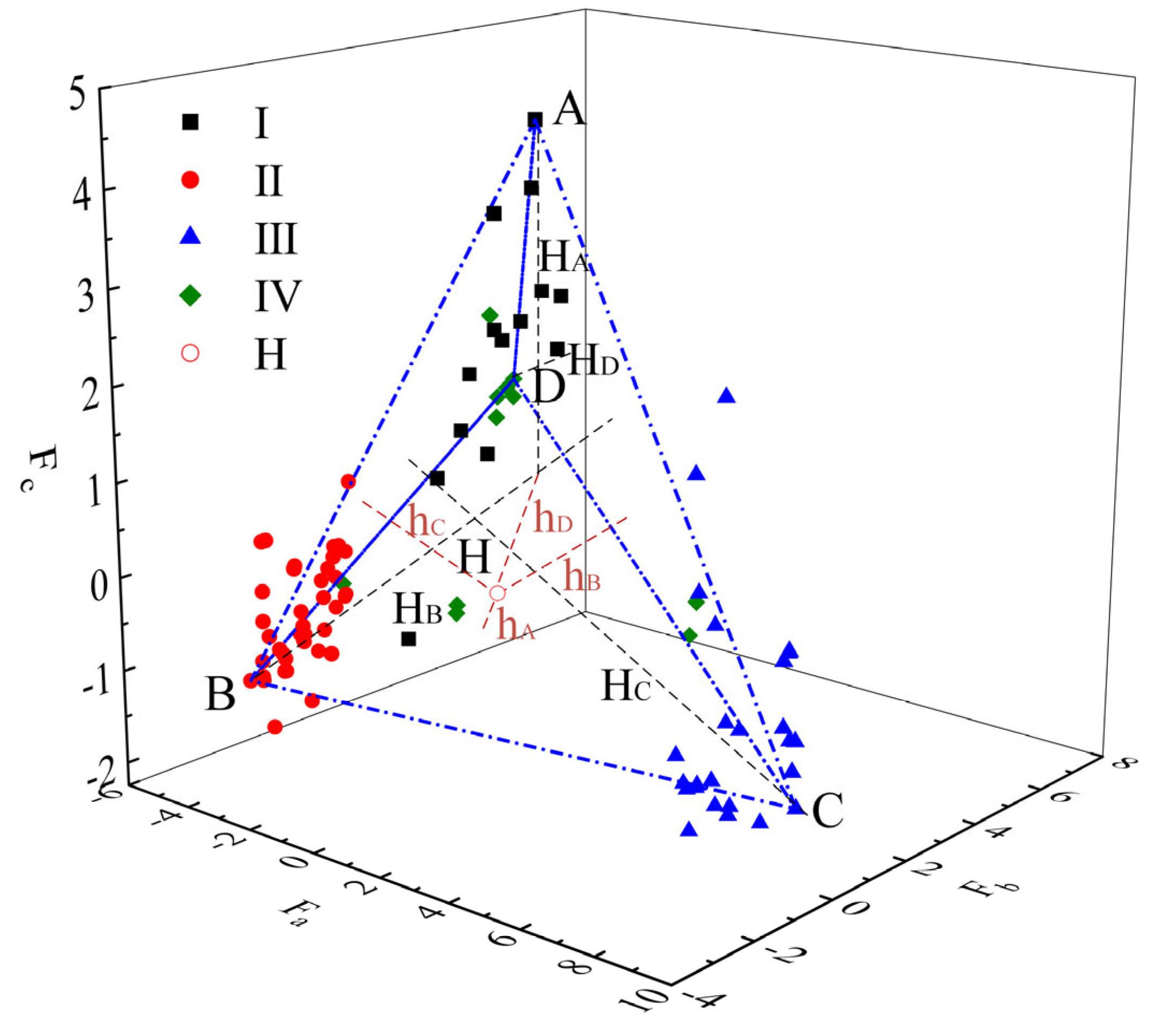 Processes 12 00438 g014 Processes 12 00438 g014
