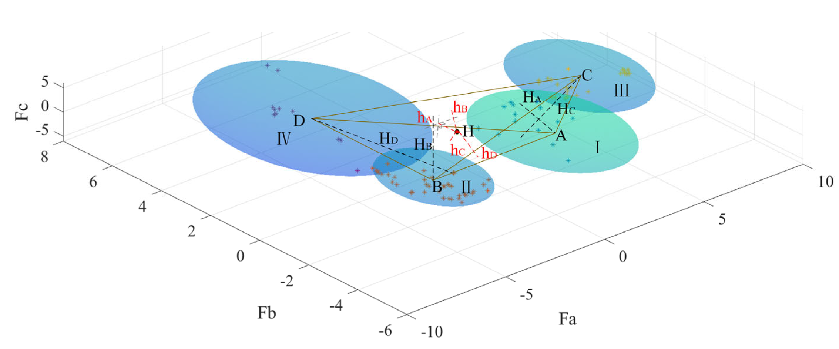 Processes 12 00438 g015 Processes 12 00438 g015