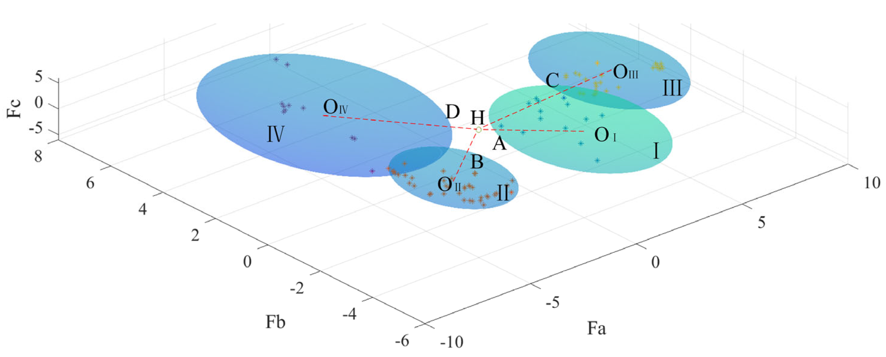 Processes 12 00438 g016 Processes 12 00438 g016