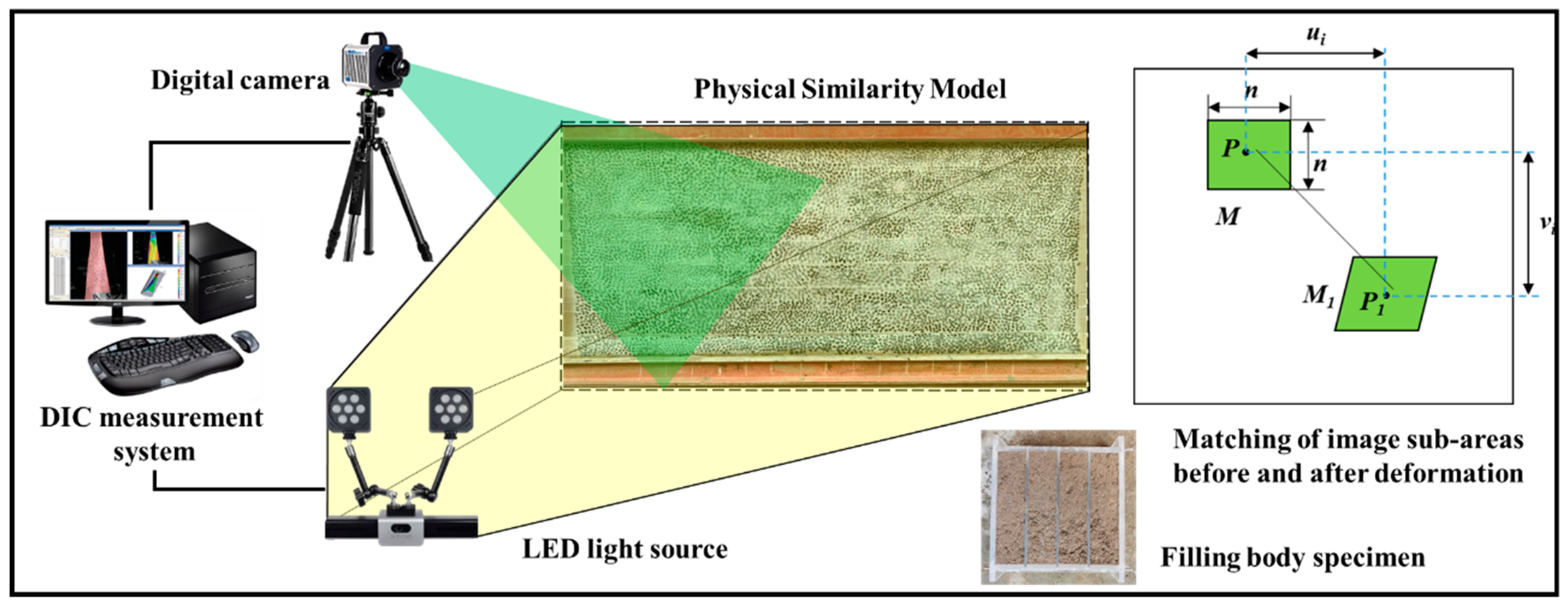 Processes 12 00442 g008