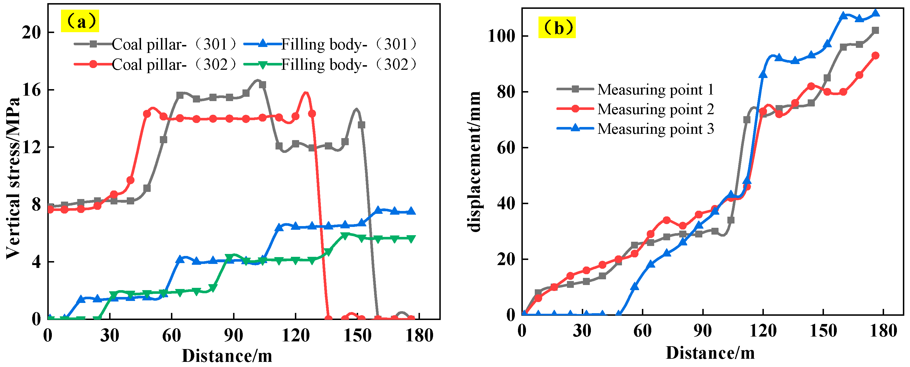 Processes 12 00442 g019