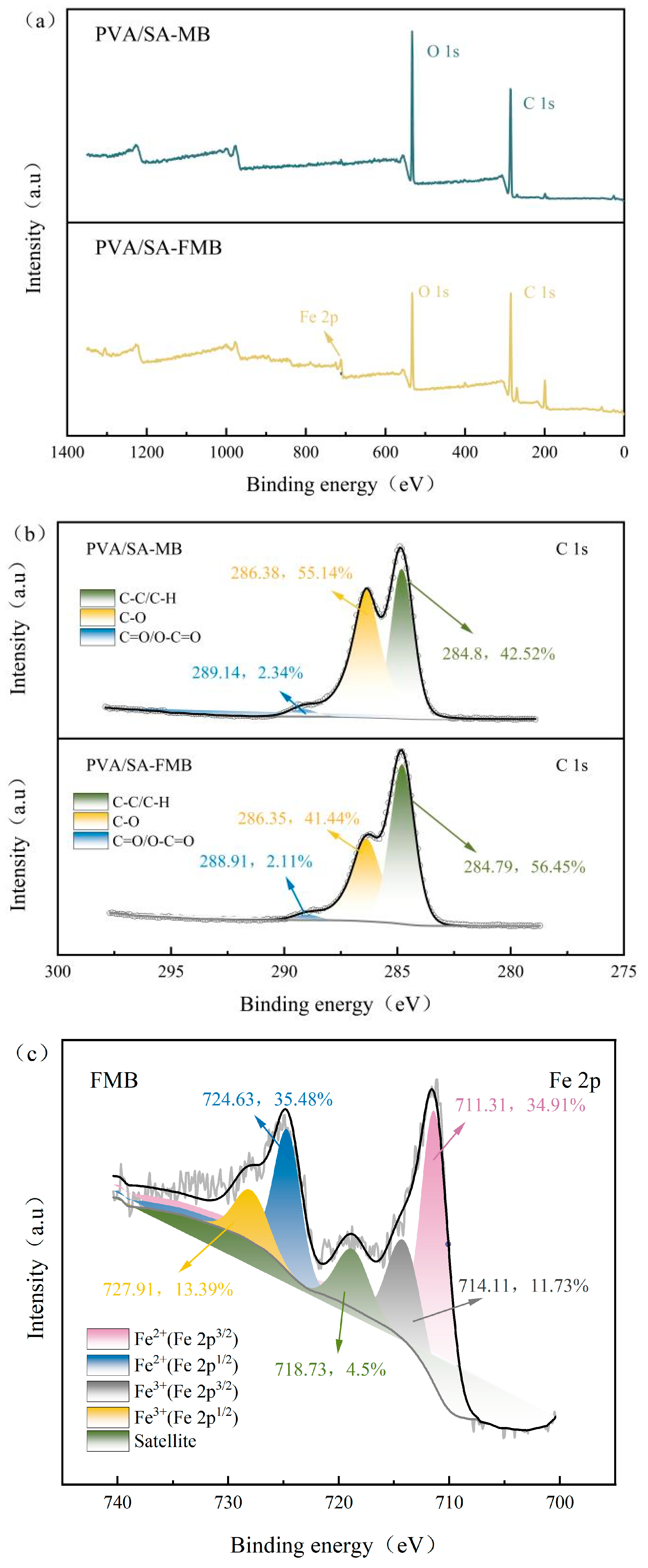 Processes 12 00443 g014