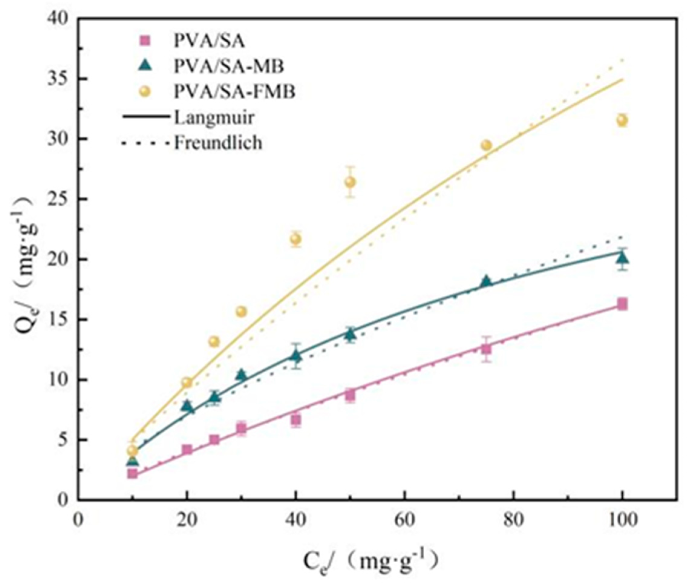 Processes 12 00443 g021