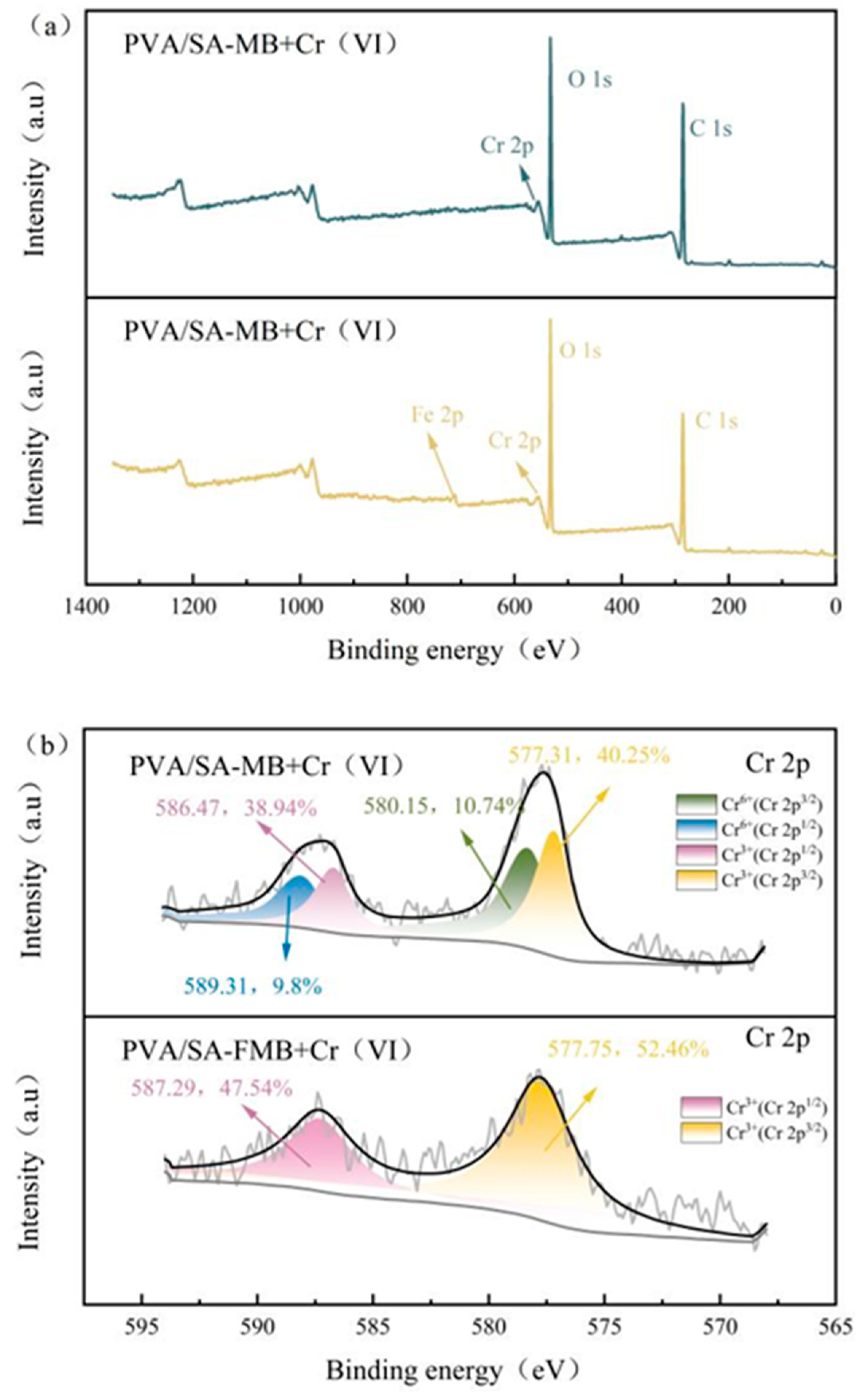 Processes 12 00443 g024a
