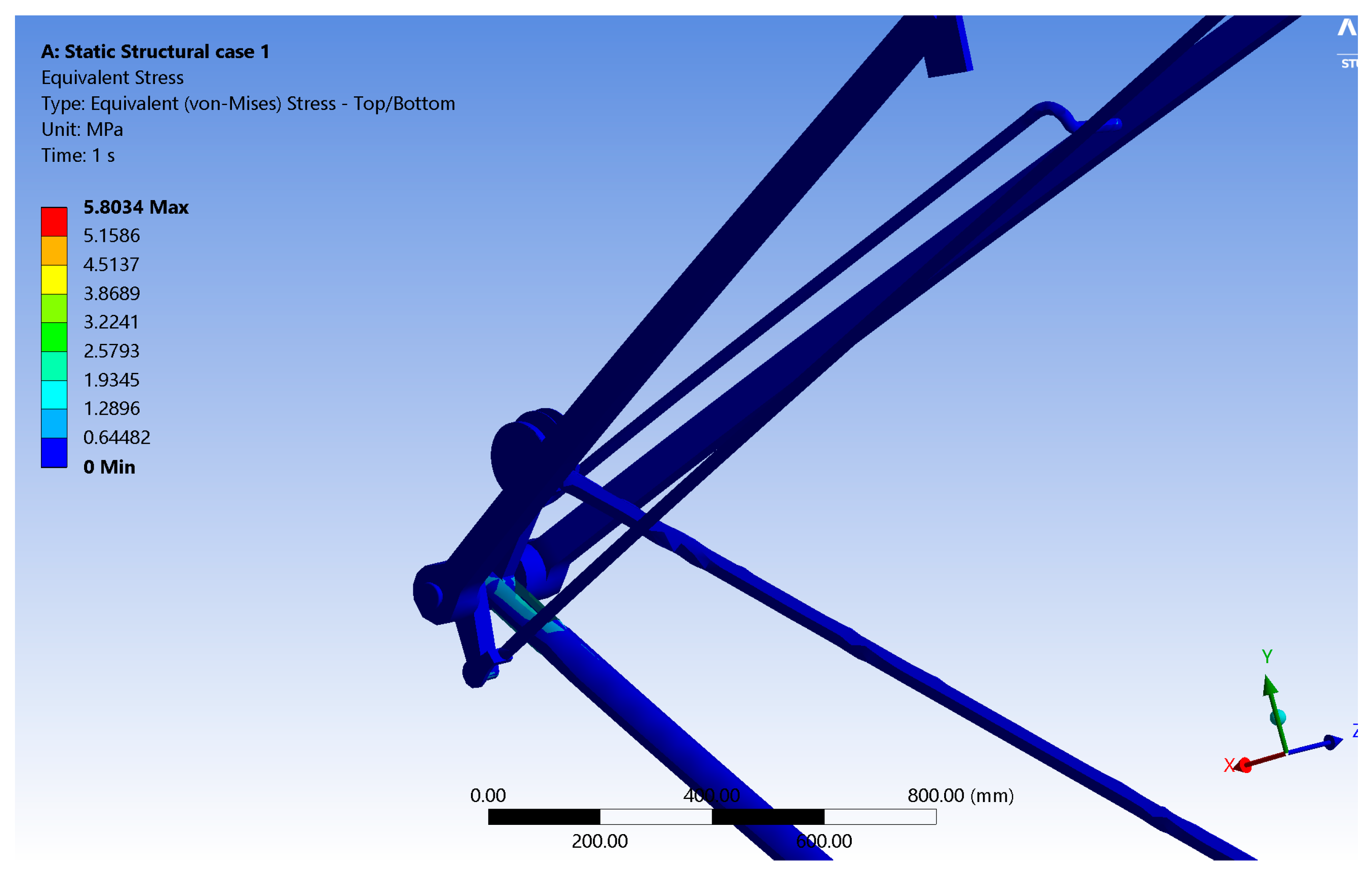 Processes 12 00445 g005