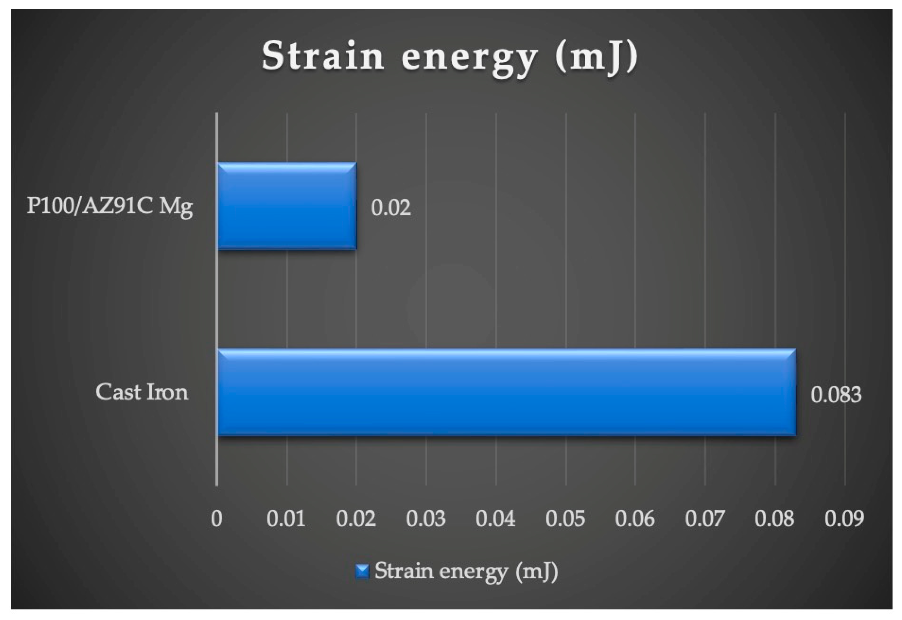 Processes 12 00445 g013