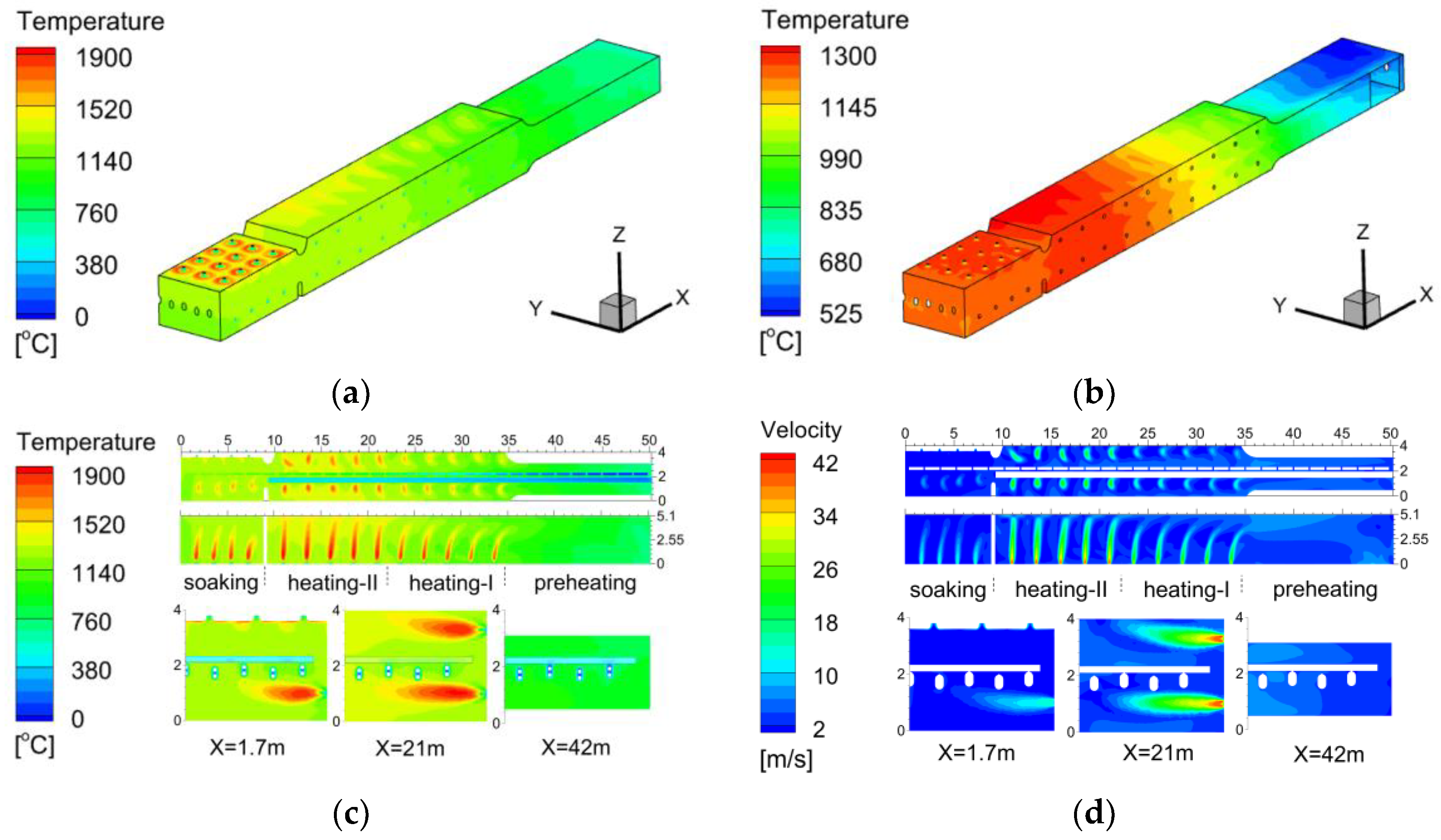 Processes 12 00451 g004