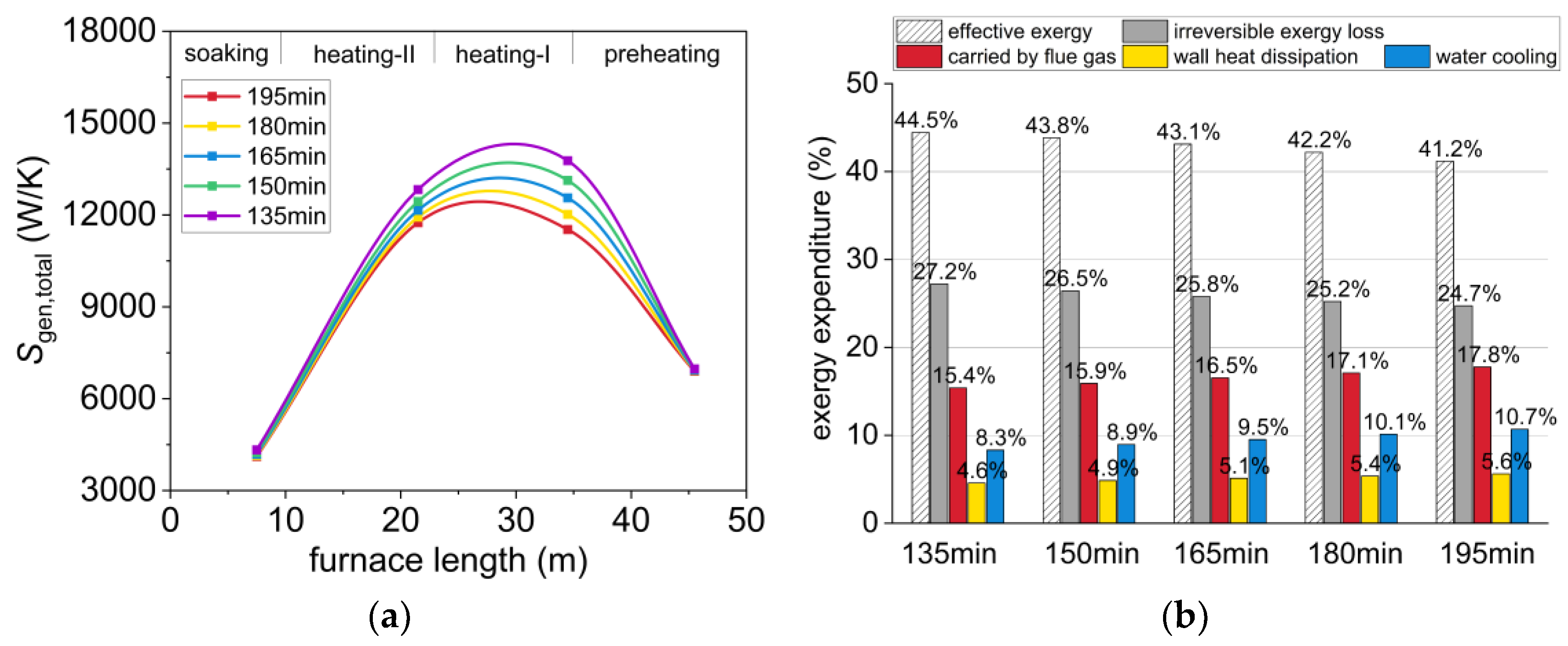 Processes 12 00451 g008