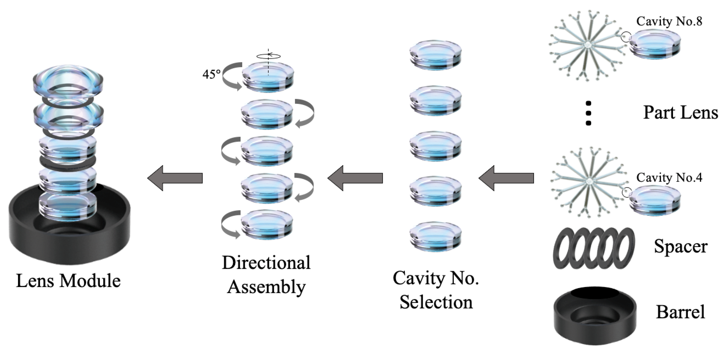 Processes 12 00452 g001
