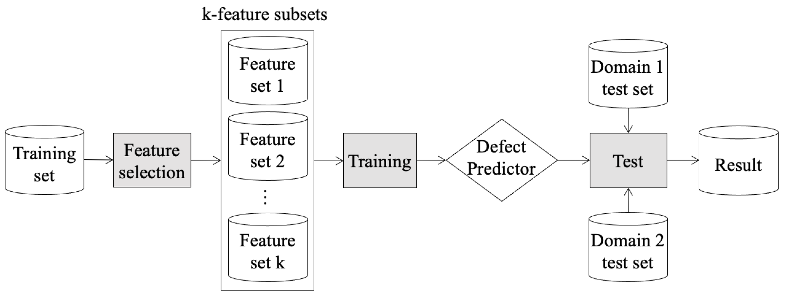 Processes 12 00452 g013