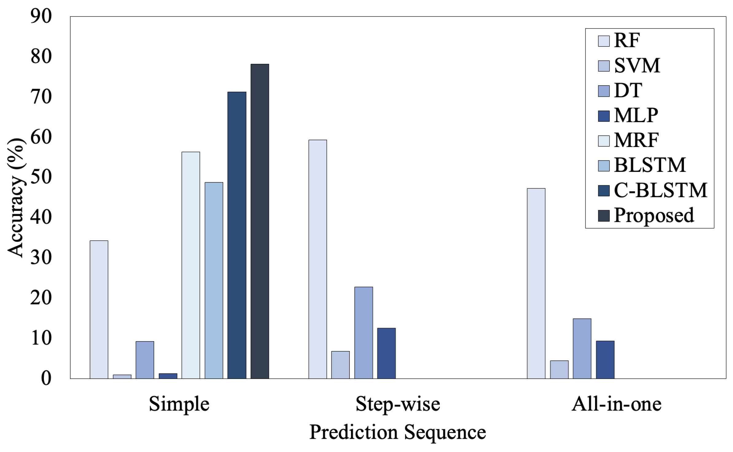 Processes 12 00452 g016