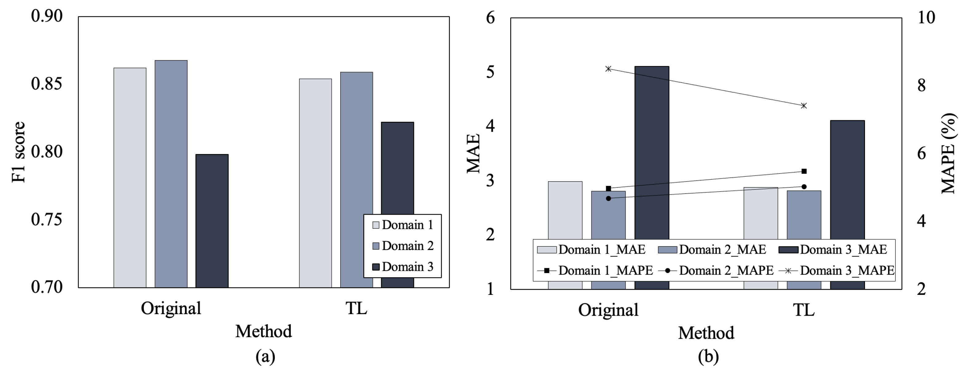 Processes 12 00452 g019