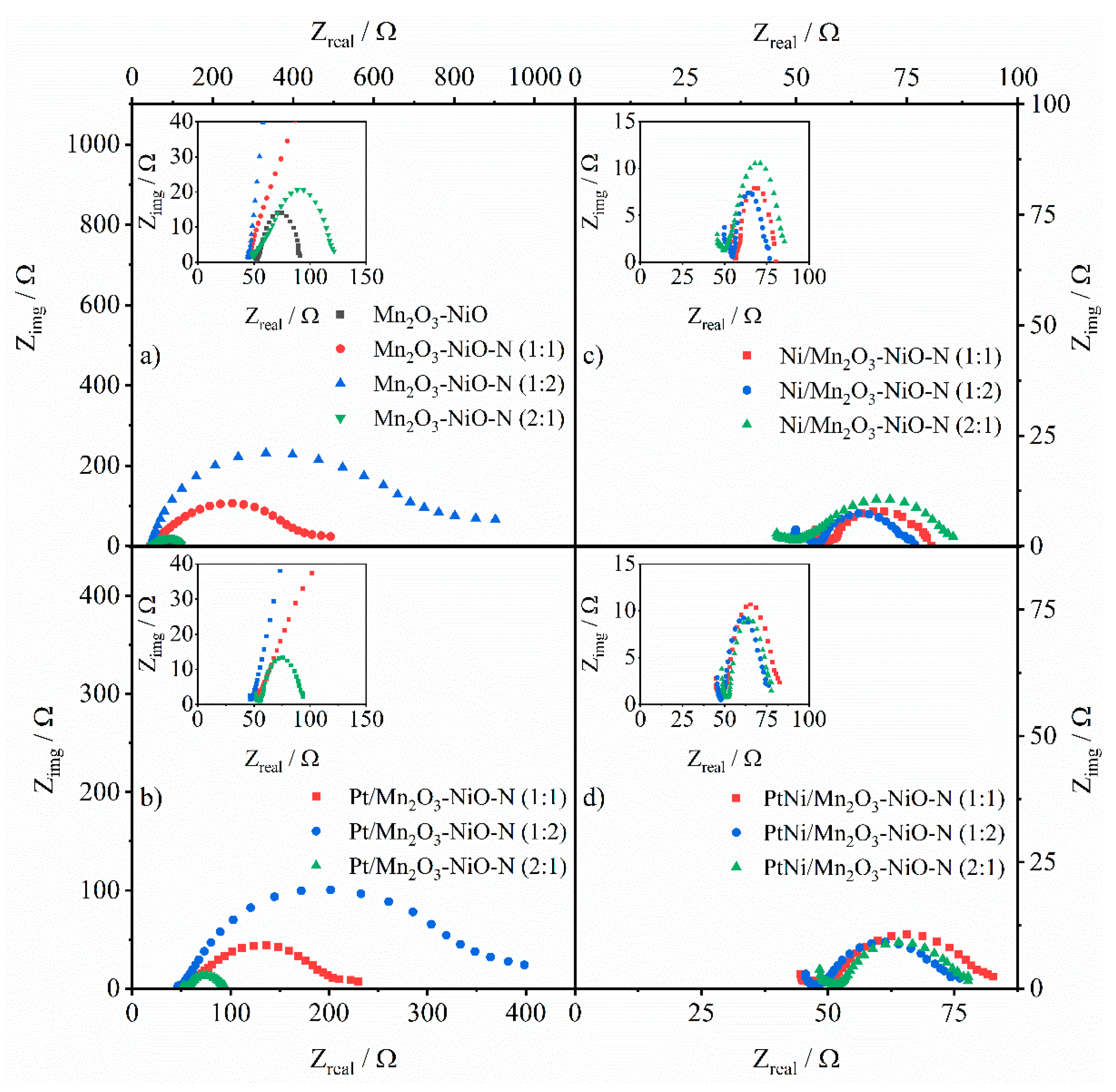 Processes 12 00453 g011
