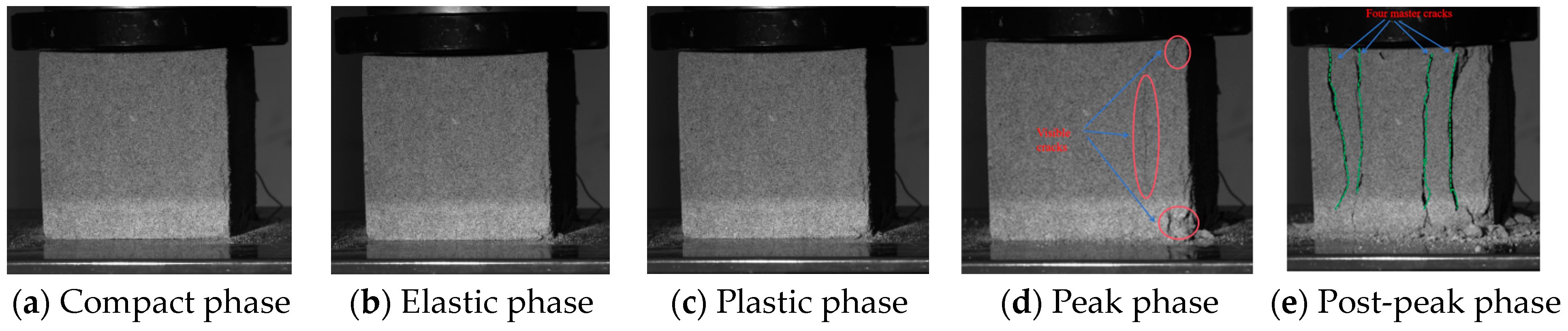 Processes 12 00454 g007