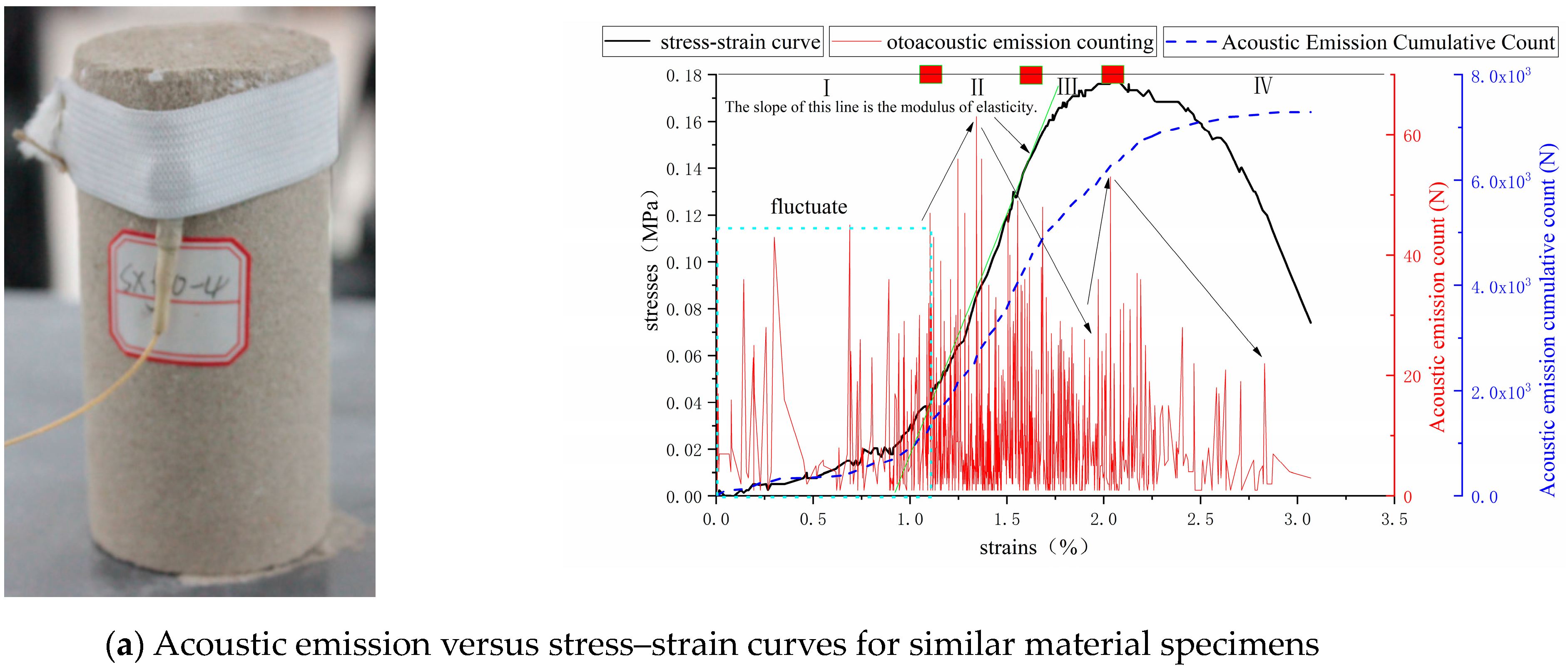 Processes 12 00454 g012a