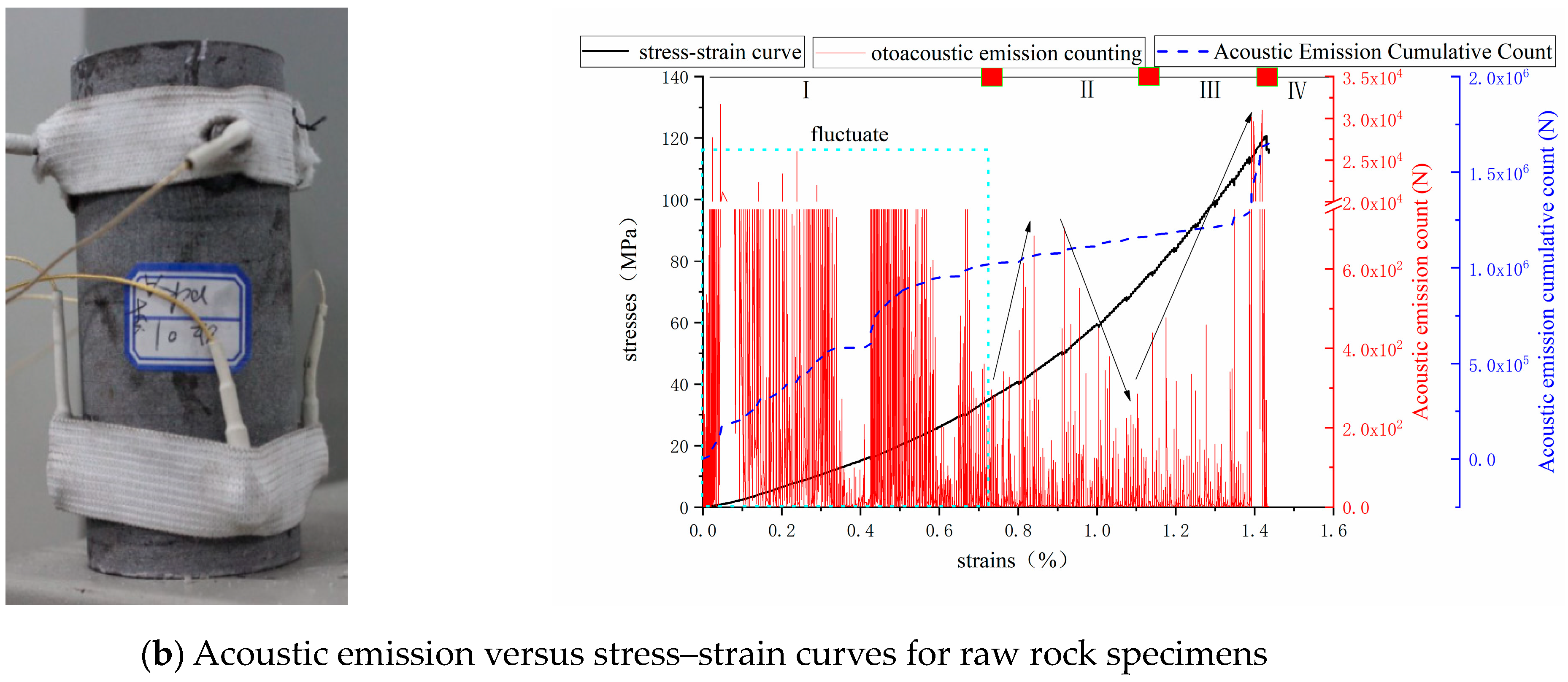 Processes 12 00454 g012b