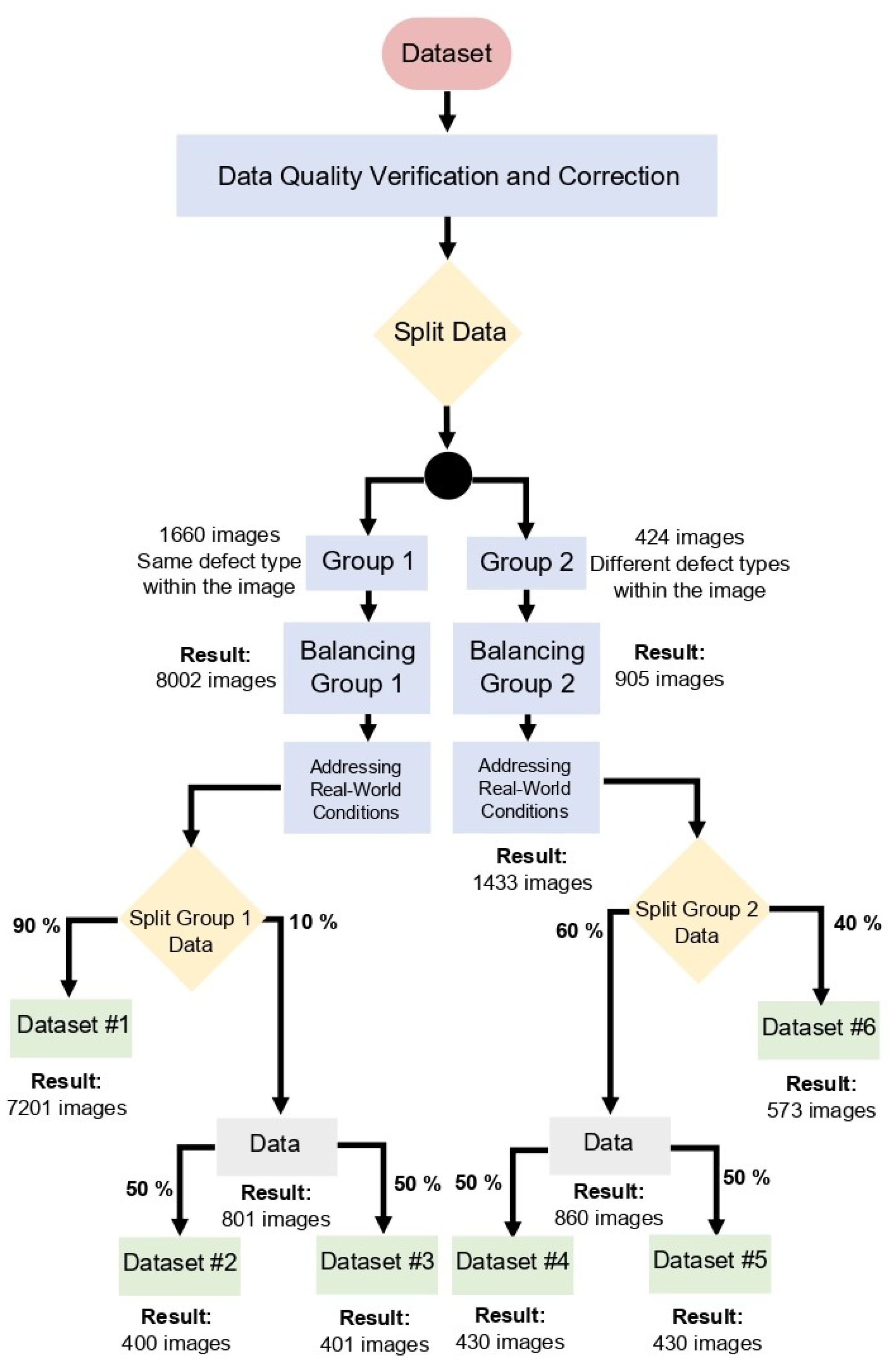 Processes 12 00456 g003
