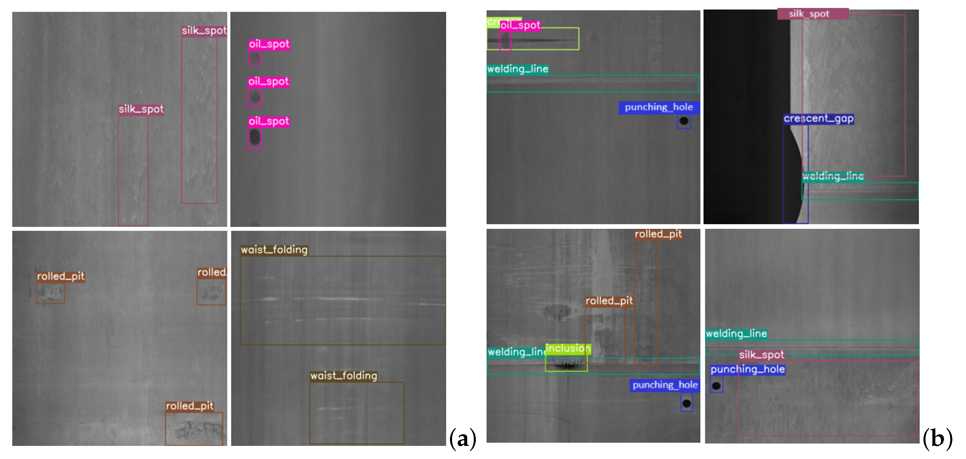Processes 12 00456 g004