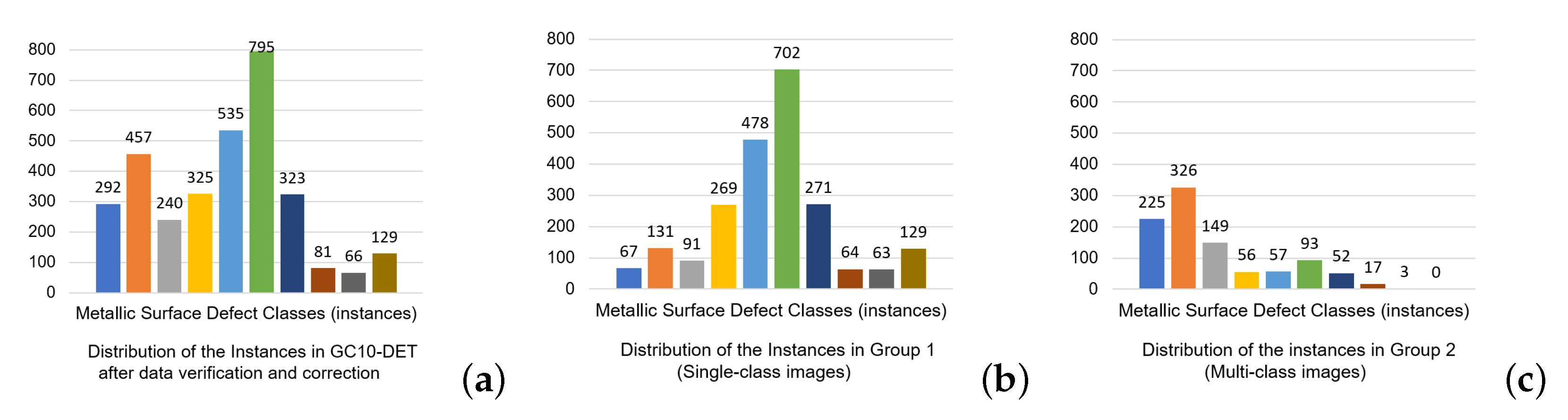 Processes 12 00456 g006