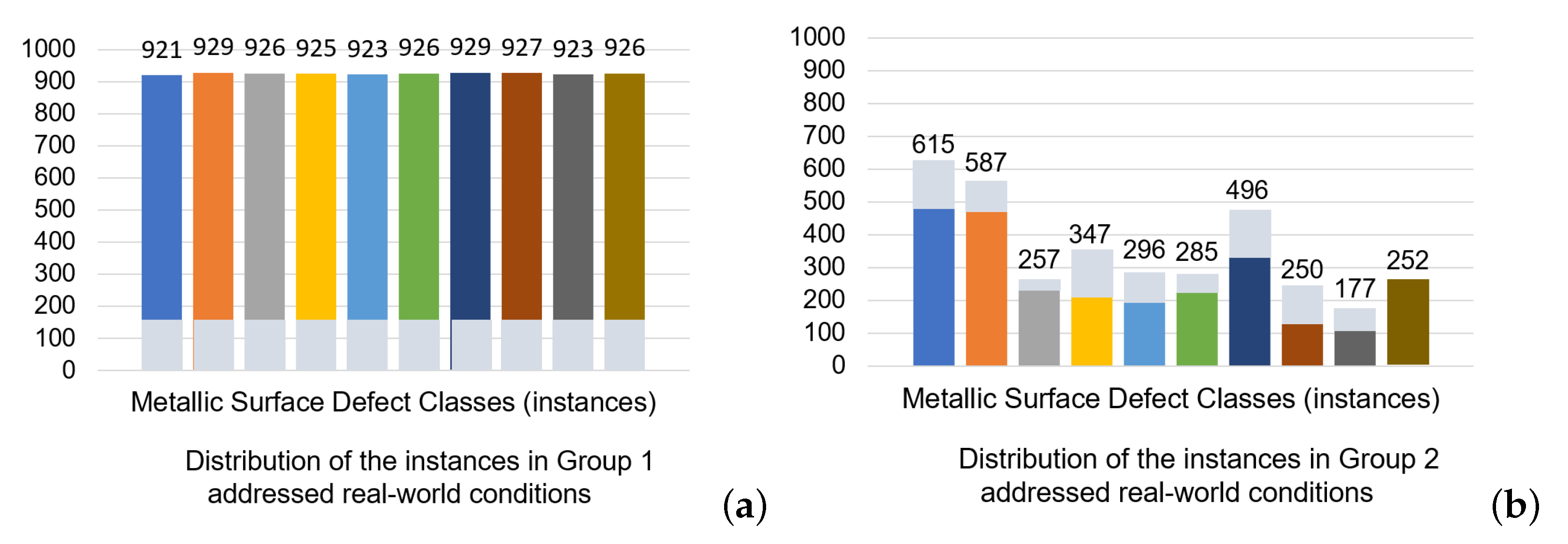 Processes 12 00456 g008