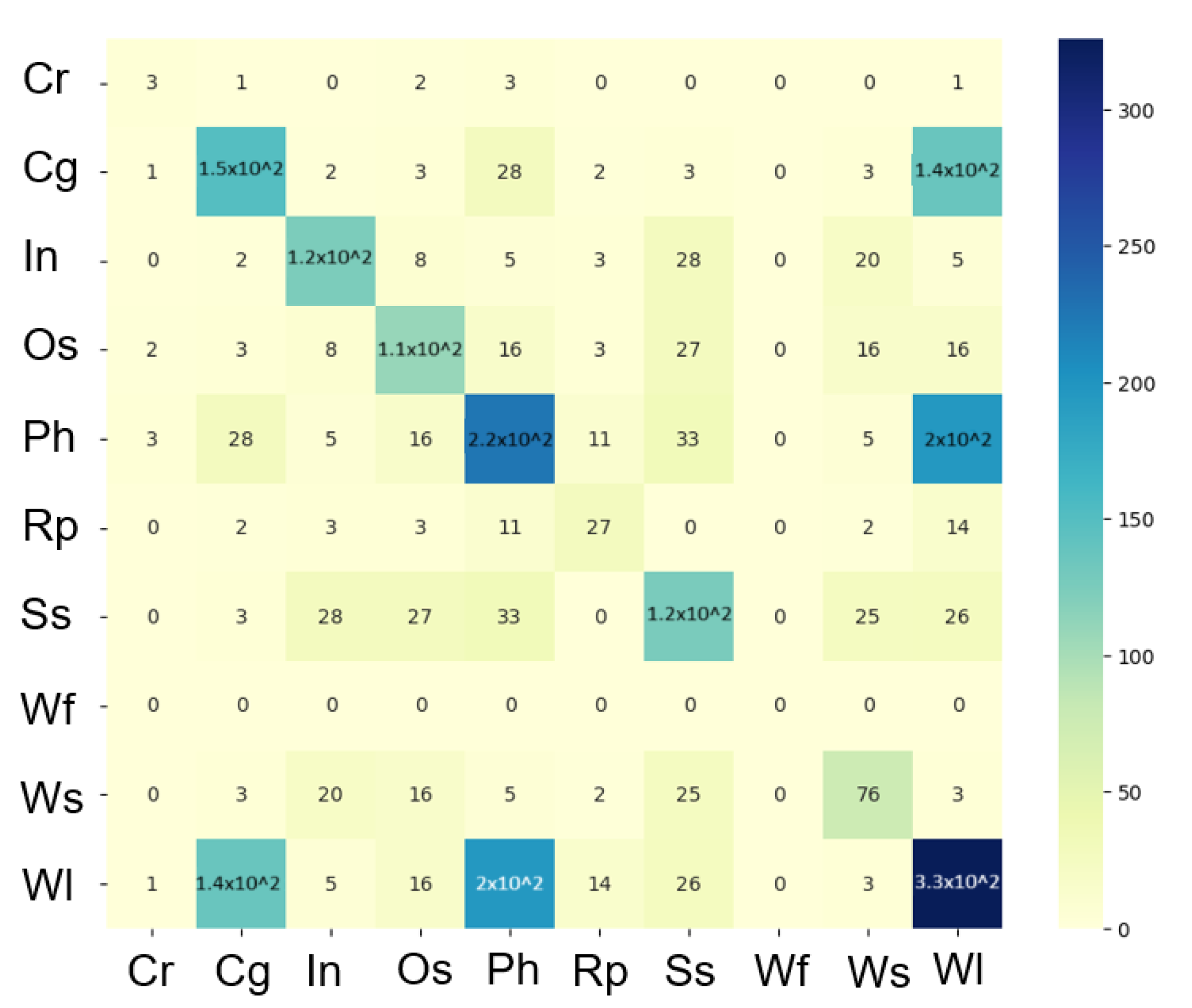 Processes 12 00456 g009