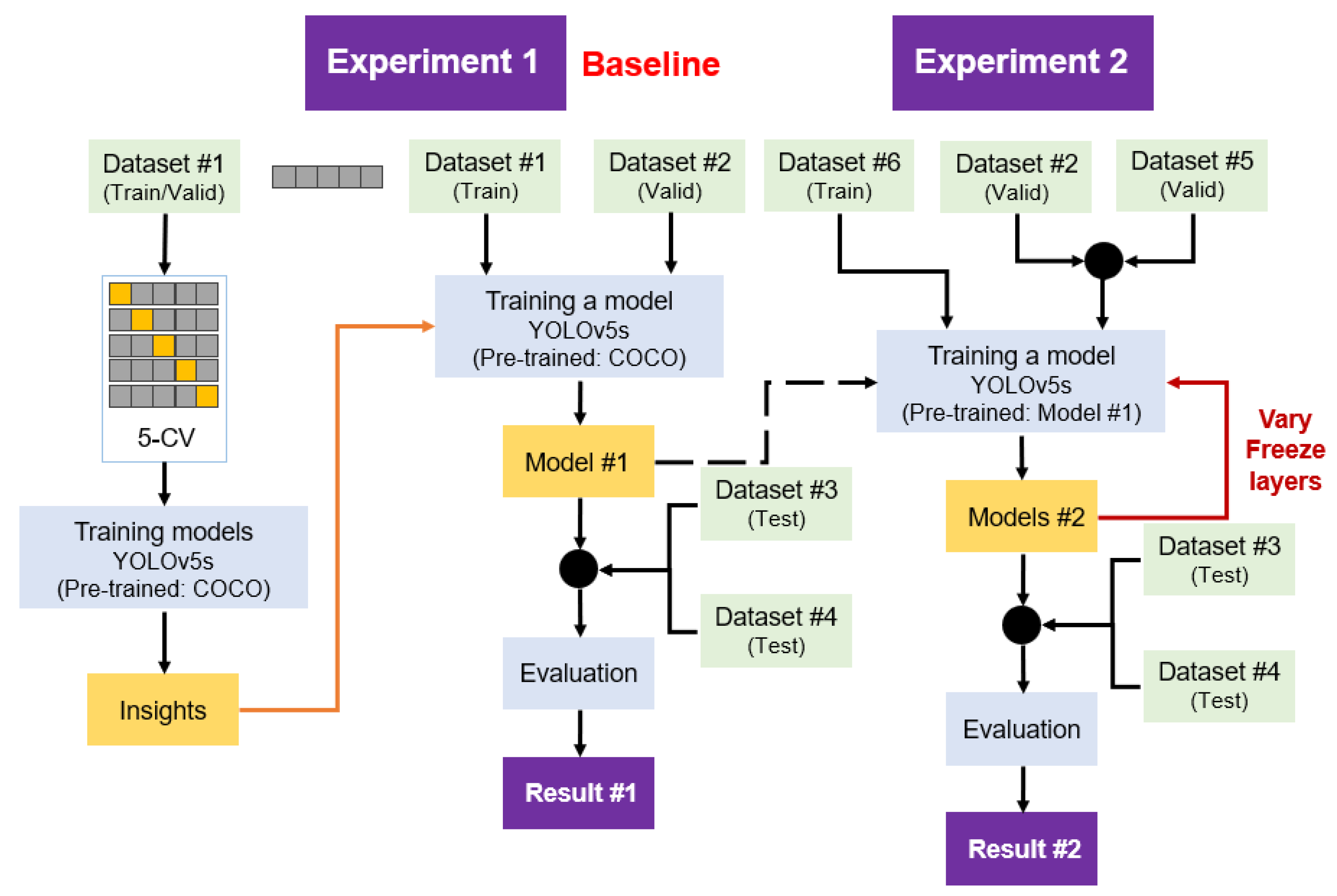 Processes 12 00456 g010