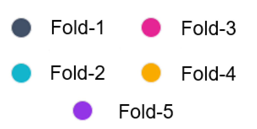 Processes 12 00456 g012