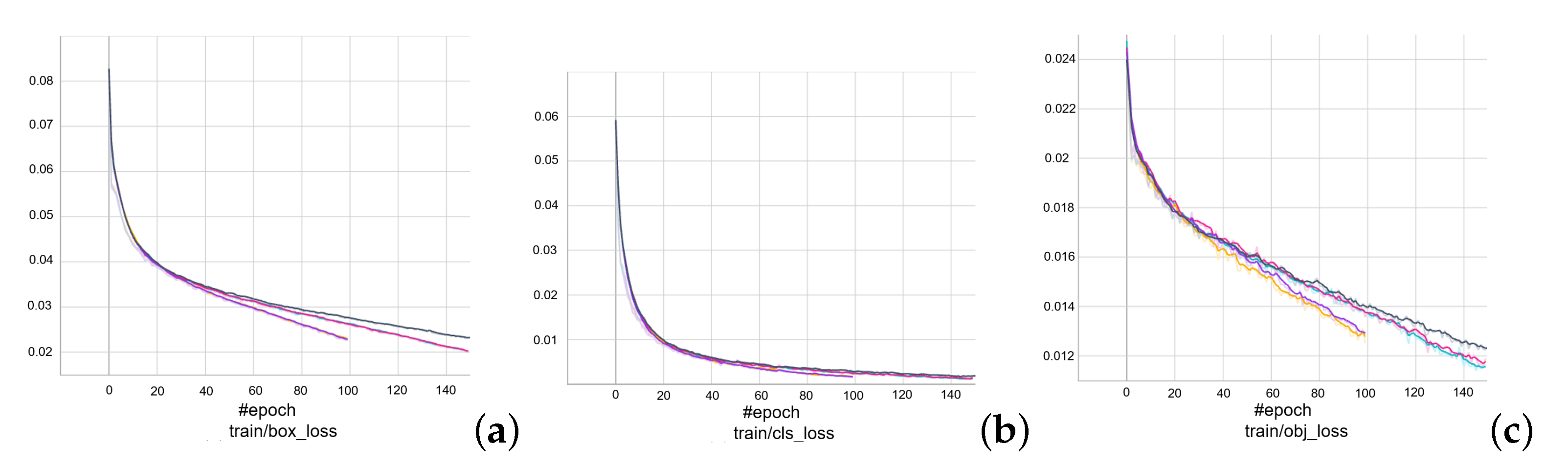Processes 12 00456 g013