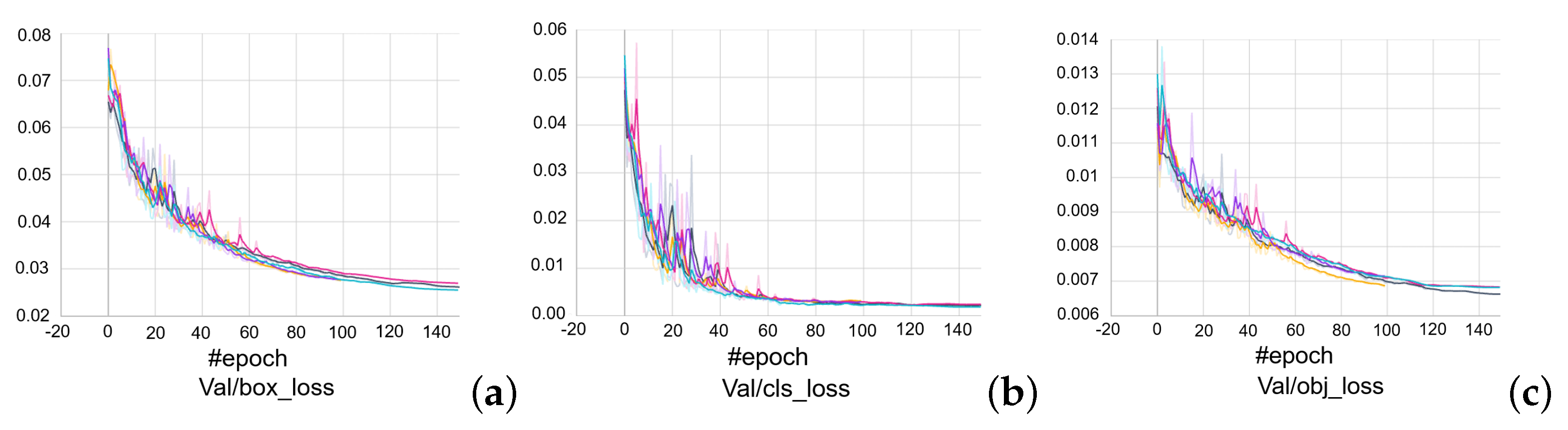 Processes 12 00456 g014