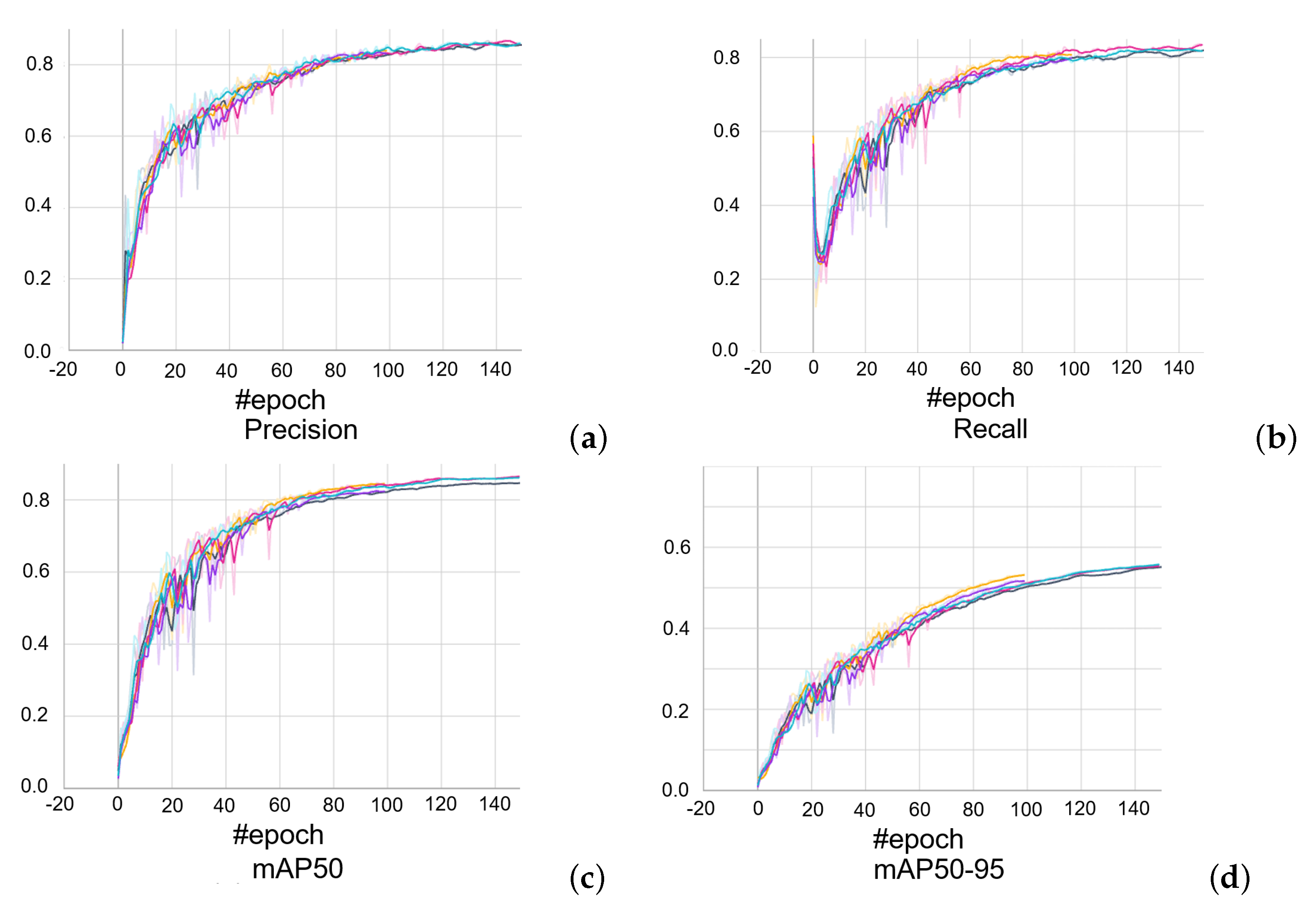 Processes 12 00456 g015