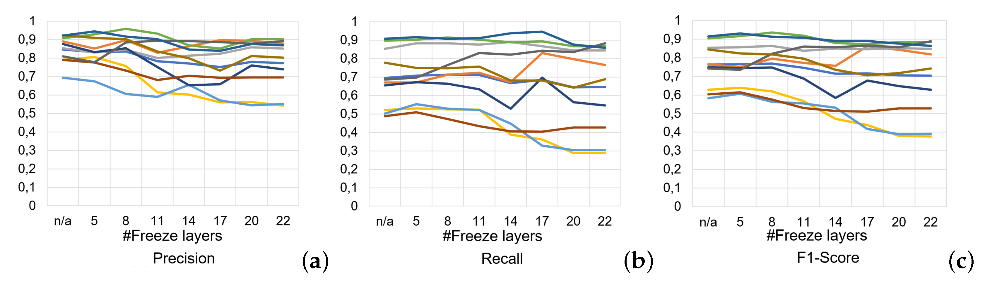 Processes 12 00456 g016