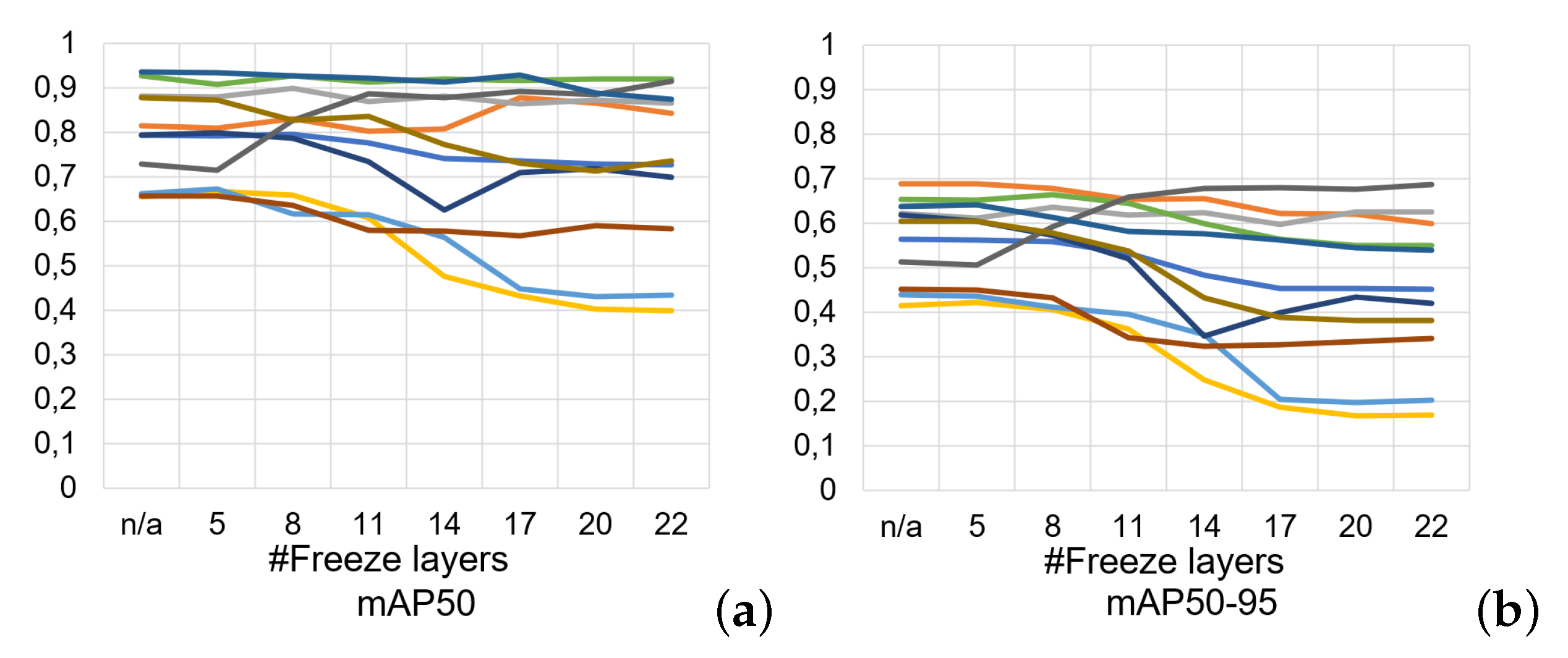 Processes 12 00456 g017