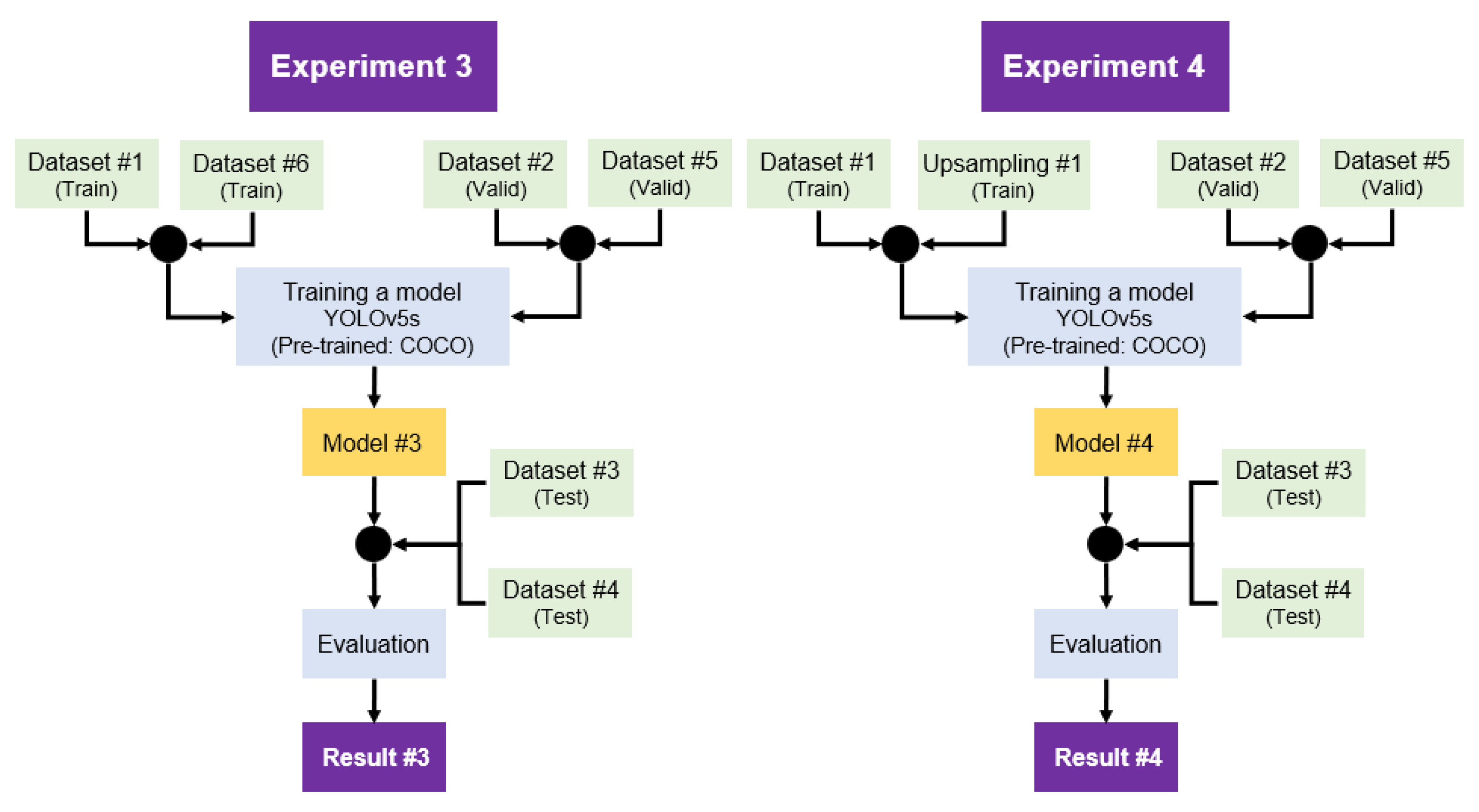 Processes 12 00456 g018