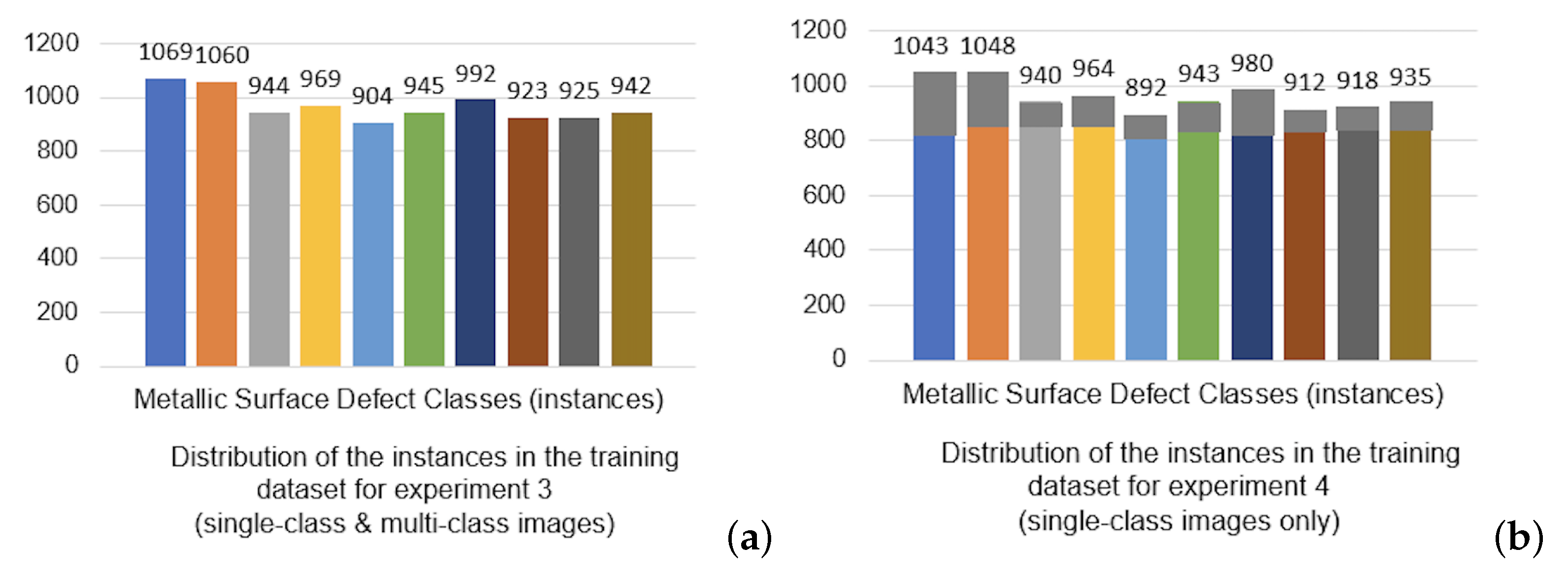 Processes 12 00456 g019