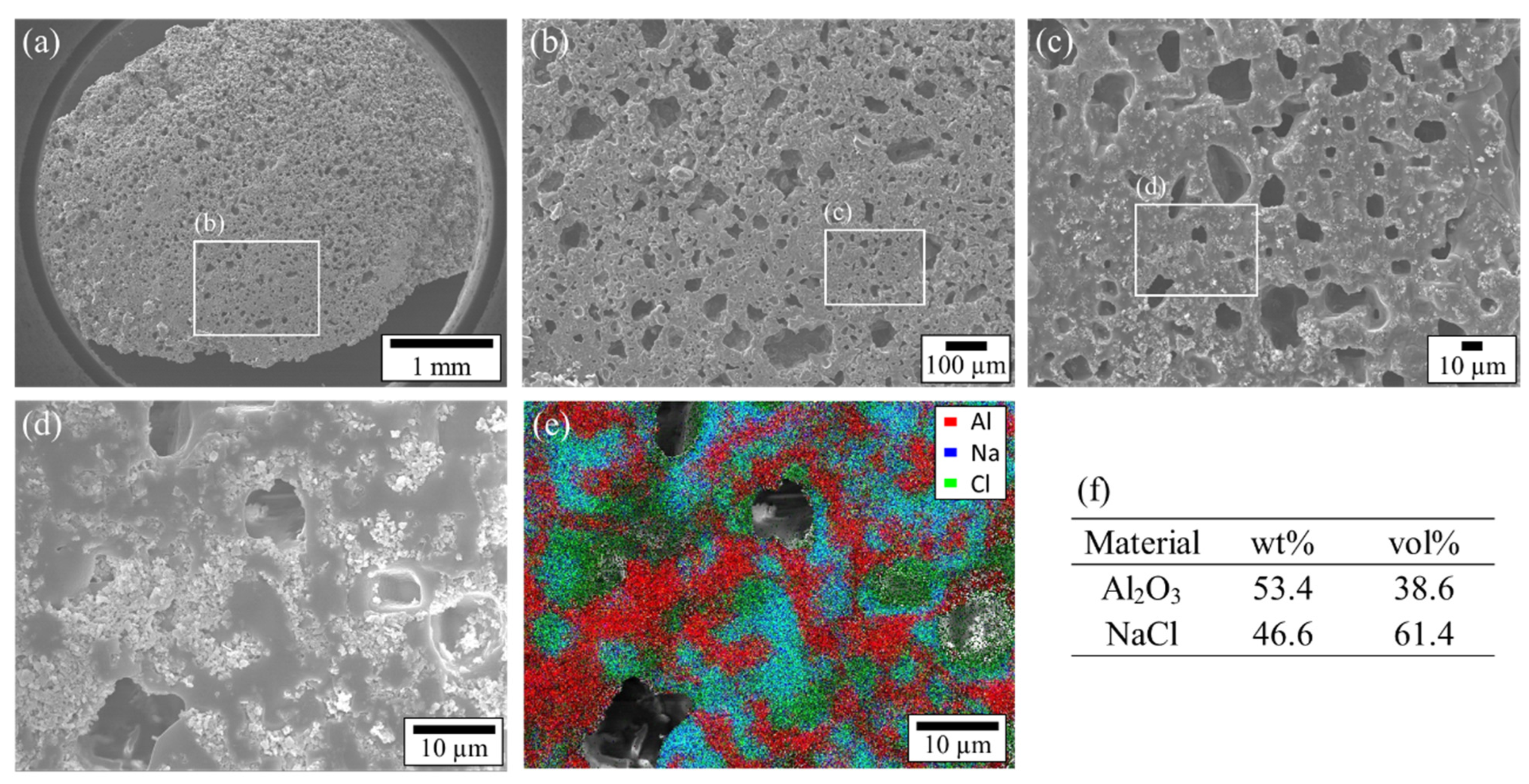 Processes 12 00465 g010