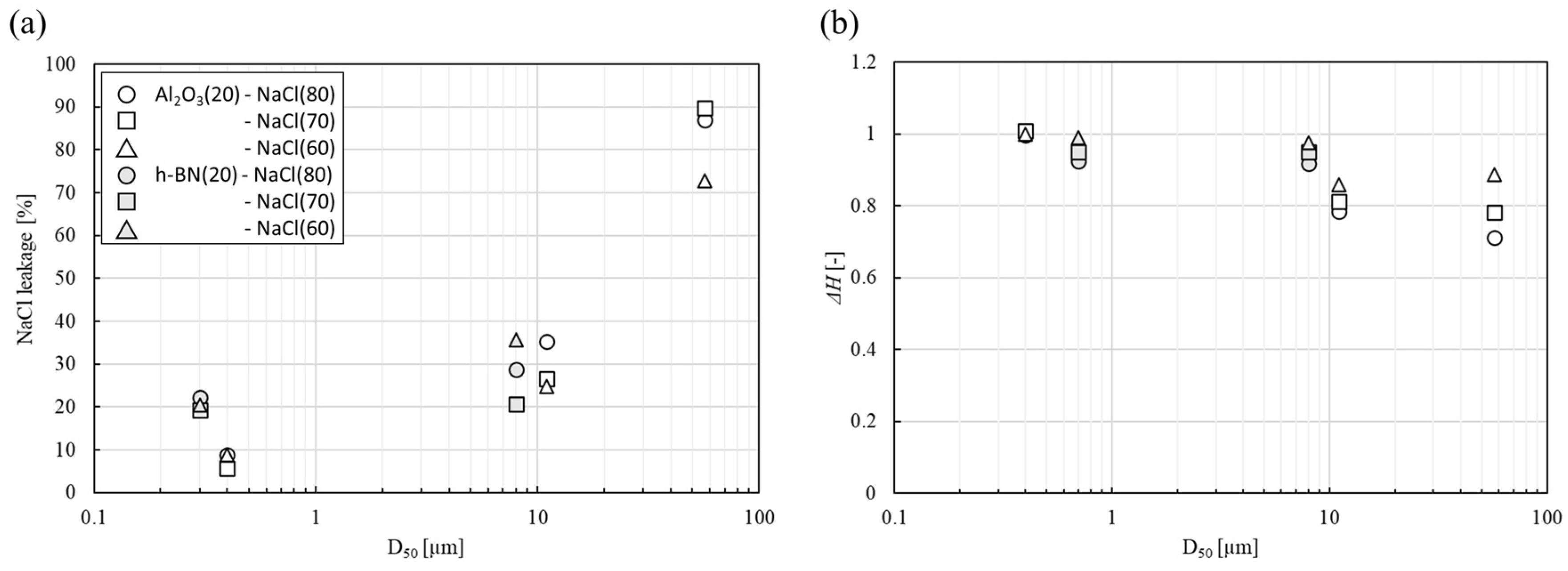 Processes 12 00465 g013