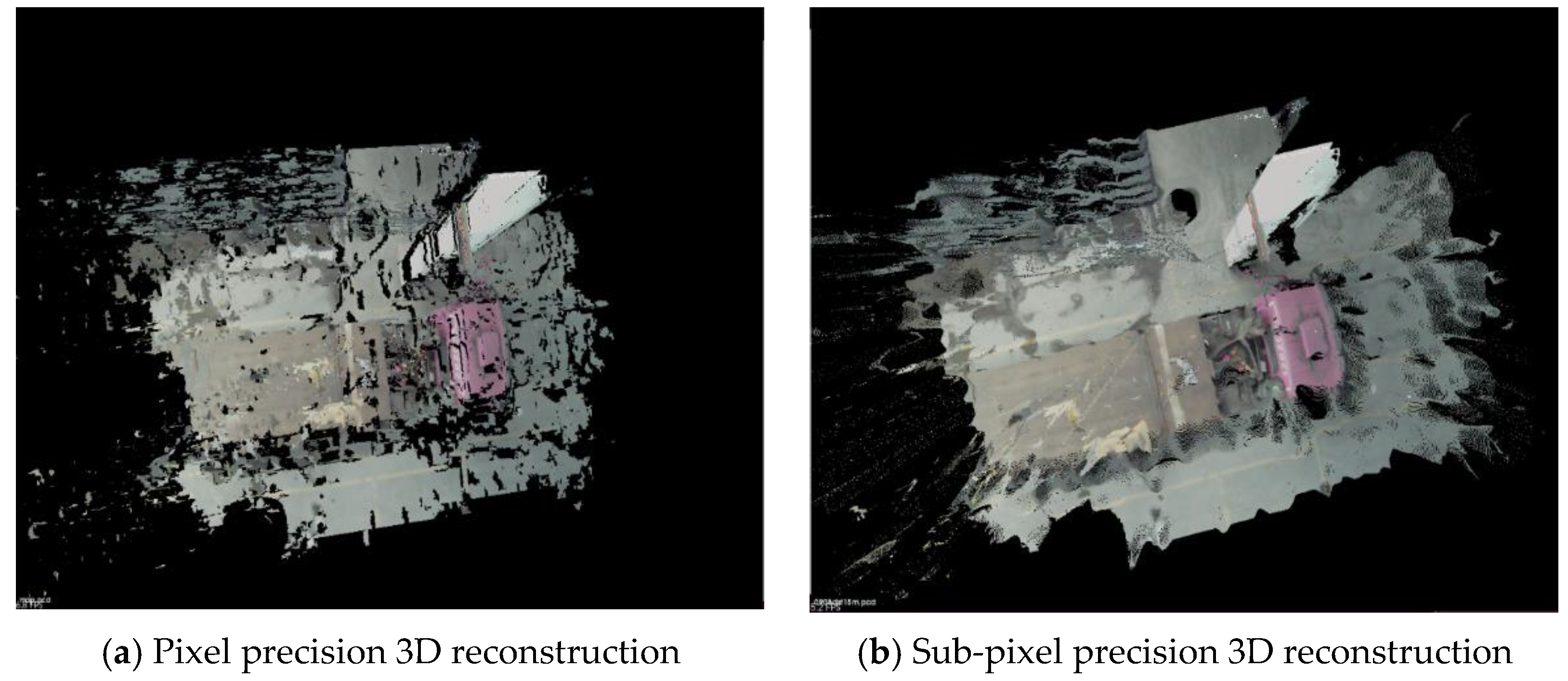 Processes 12 00466 g003