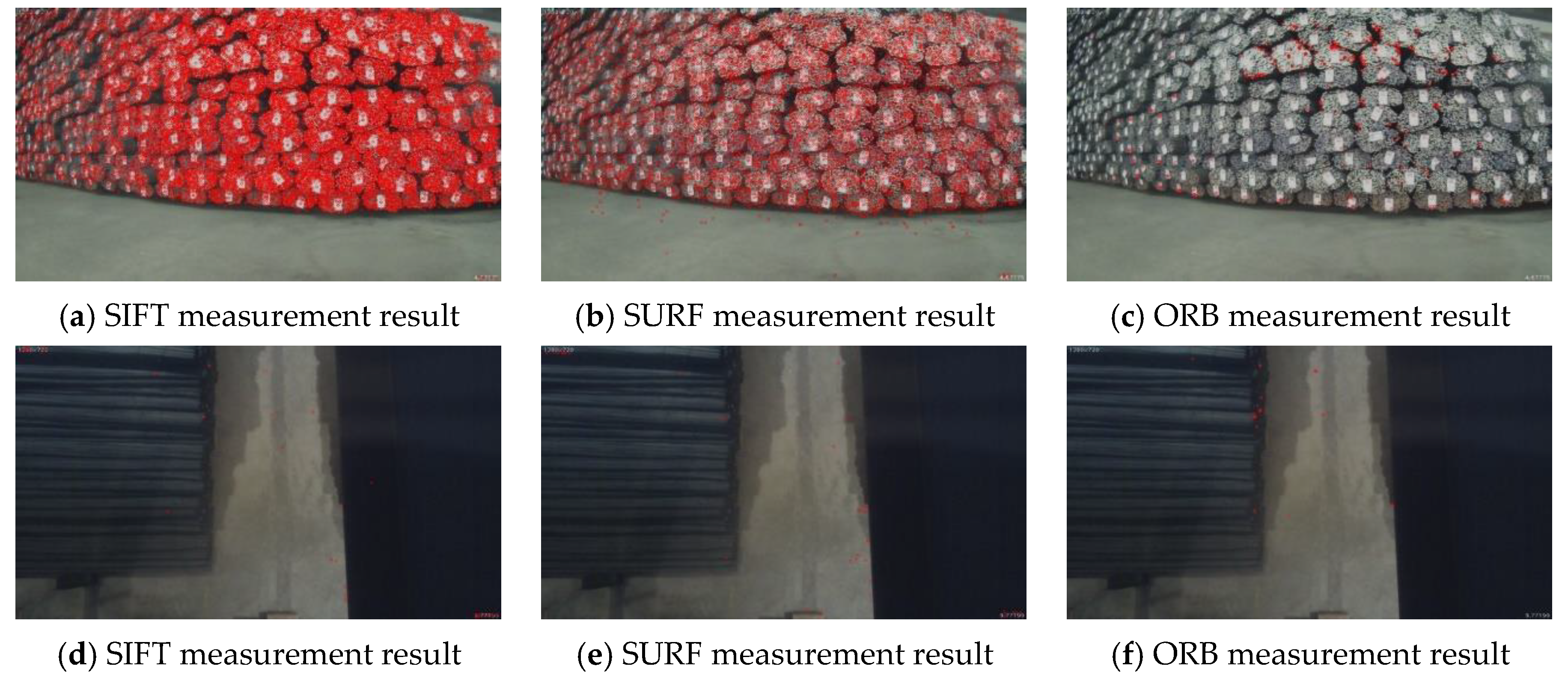 Processes 12 00466 g004