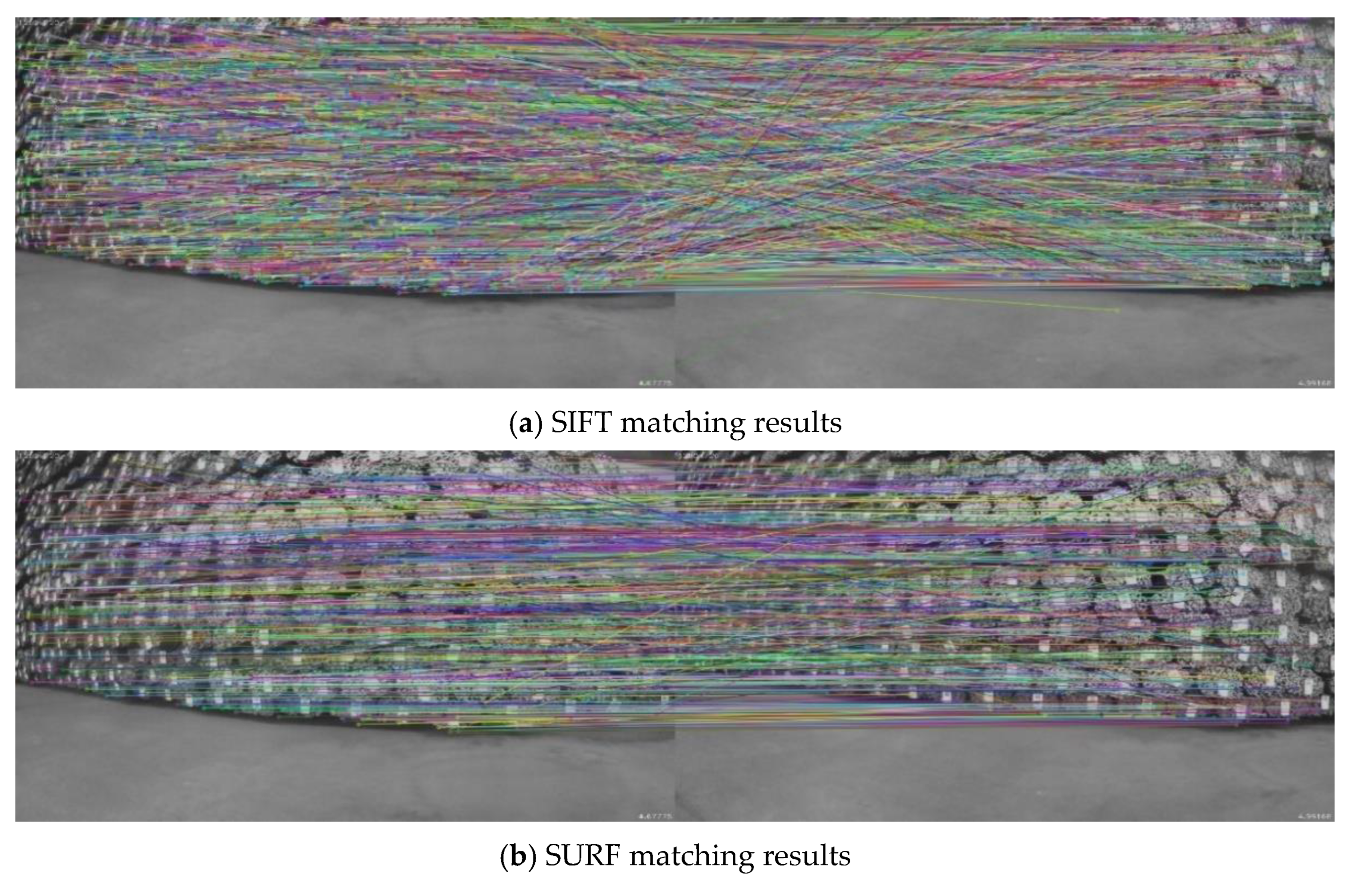 Processes 12 00466 g005a