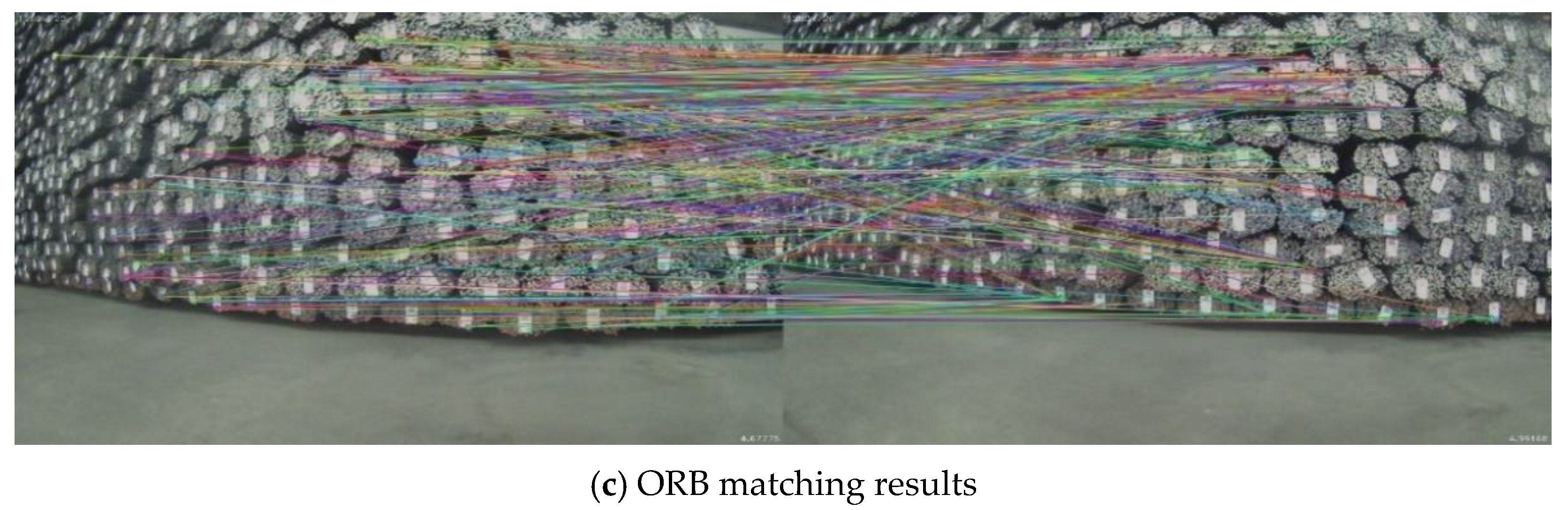 Processes 12 00466 g005b